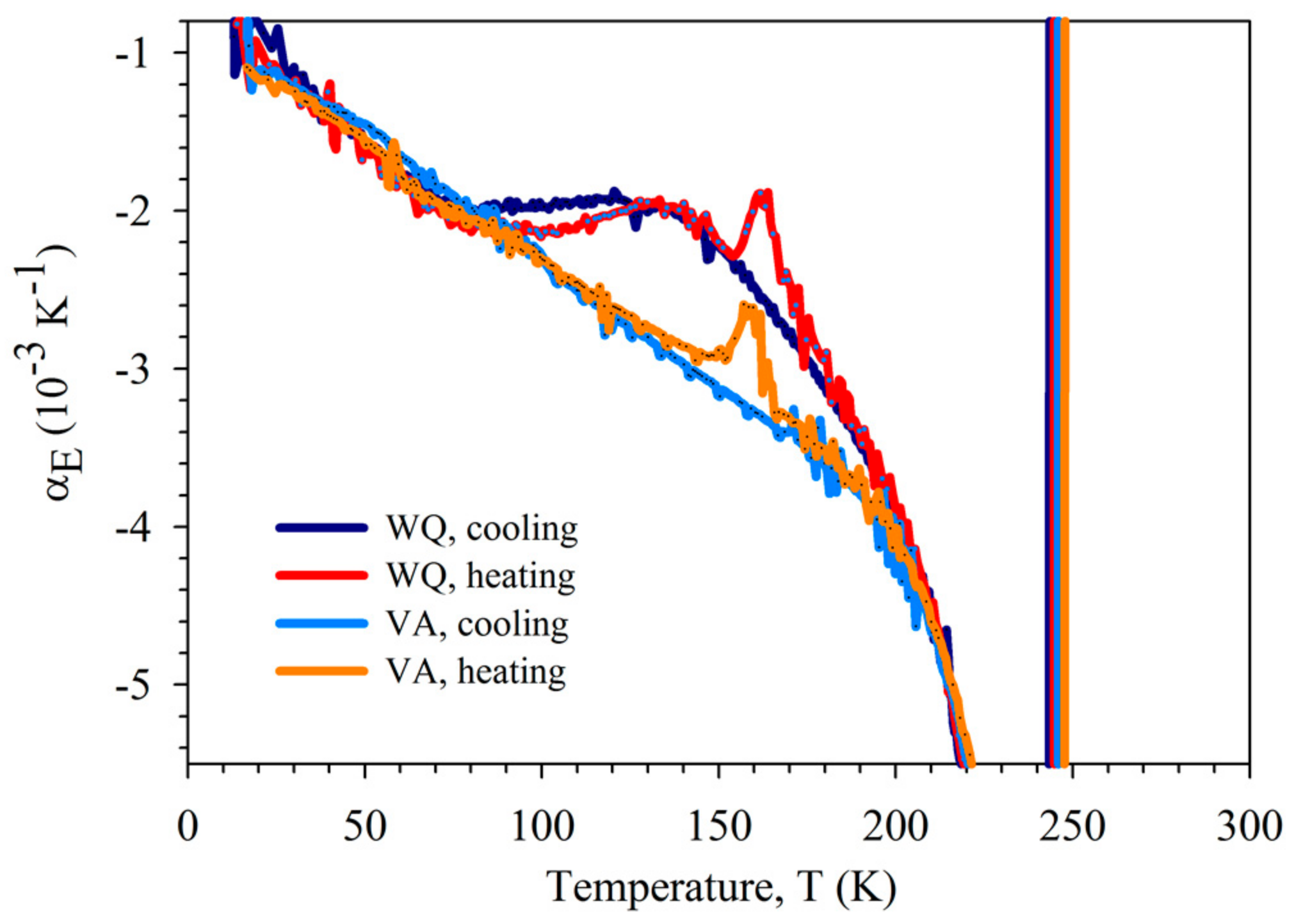 Metals 07 00493 g003