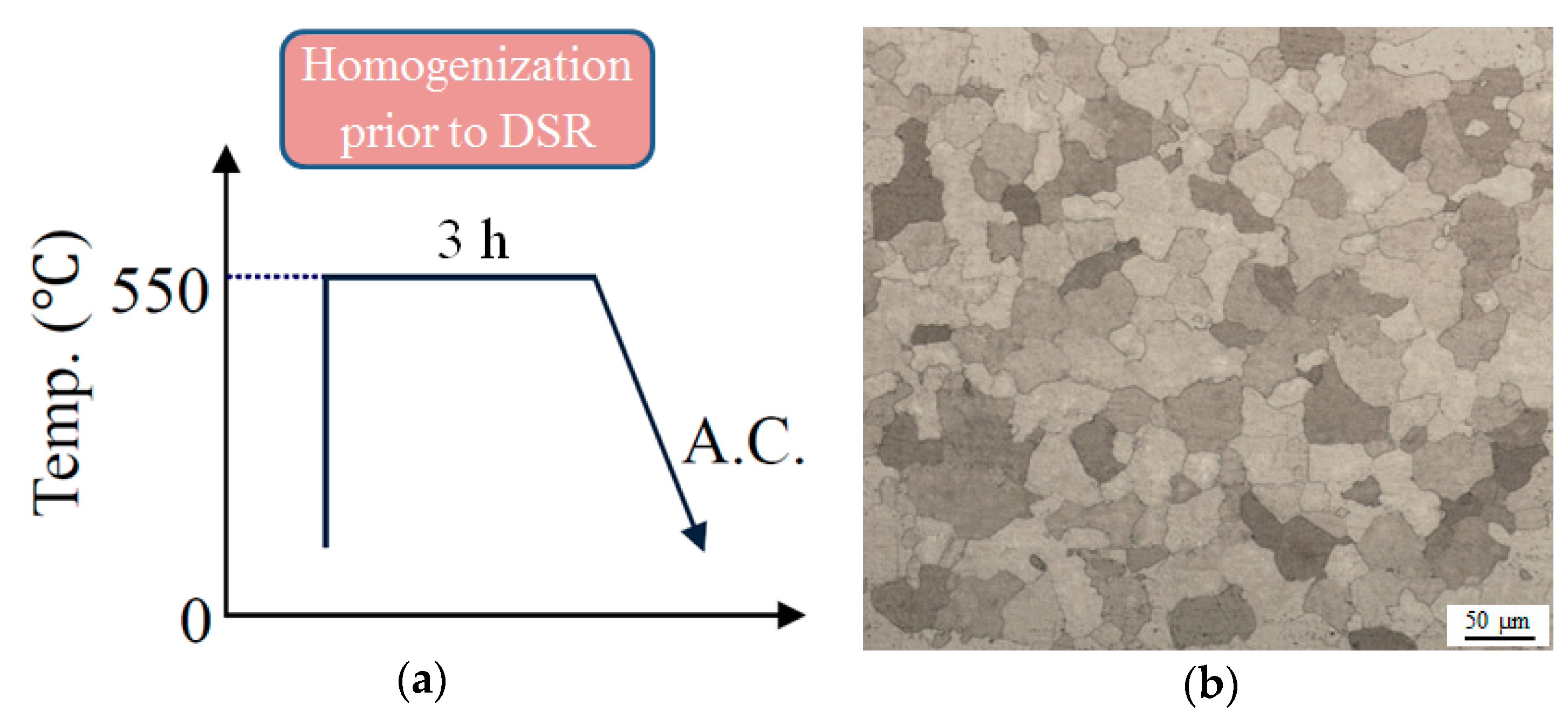 Metals 07 00494 g001