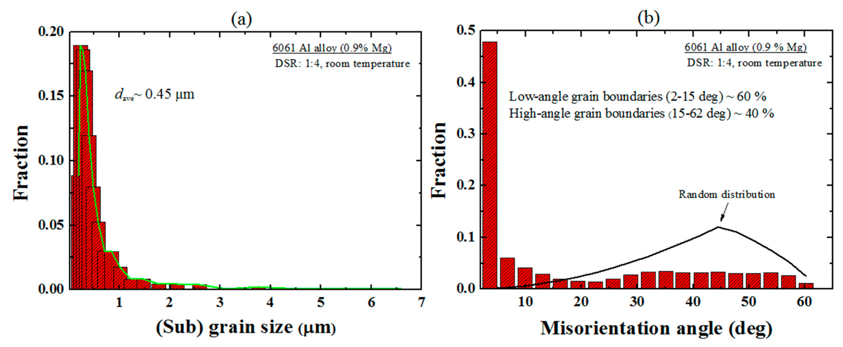 Metals 07 00494 g004