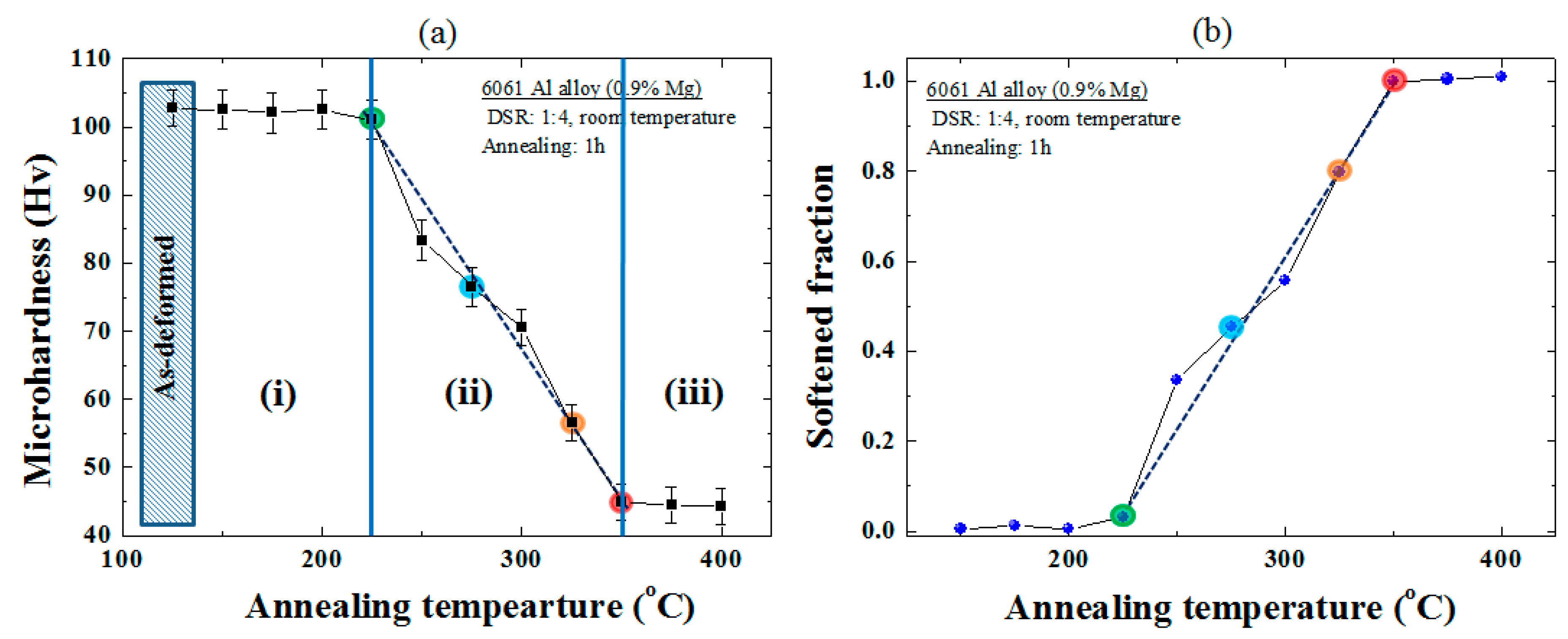 Metals 07 00494 g005