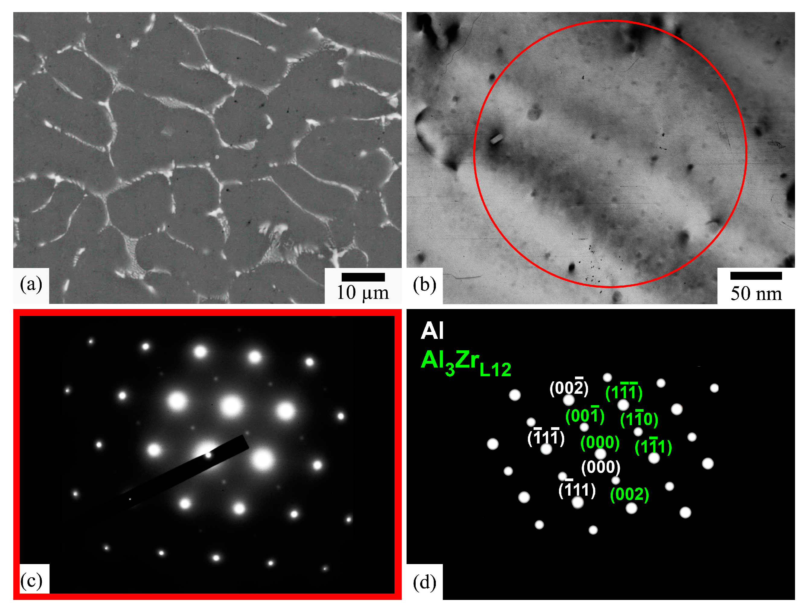 Metals 07 00495 g005