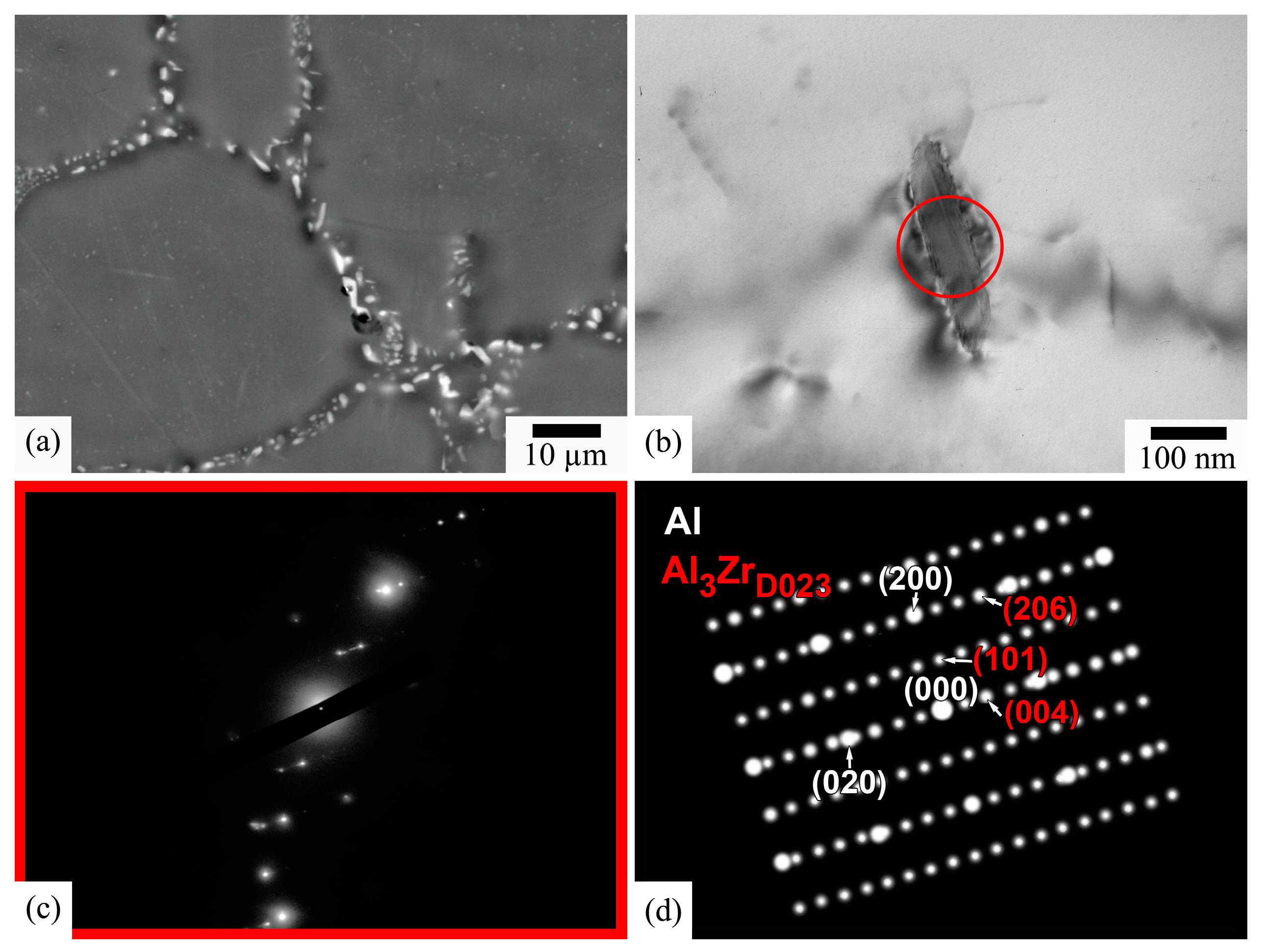 Metals 07 00495 g006