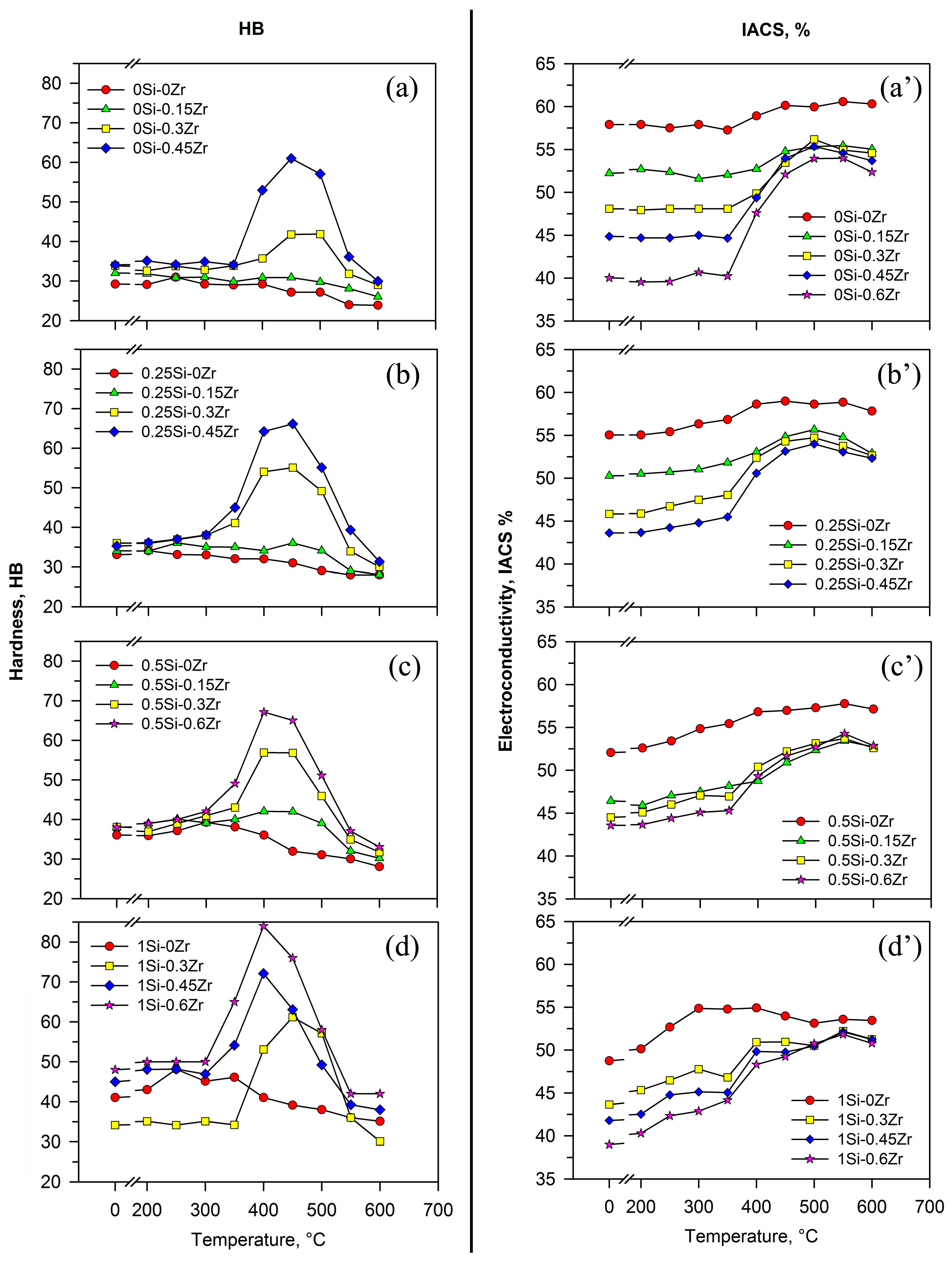 Metals 07 00495 g007