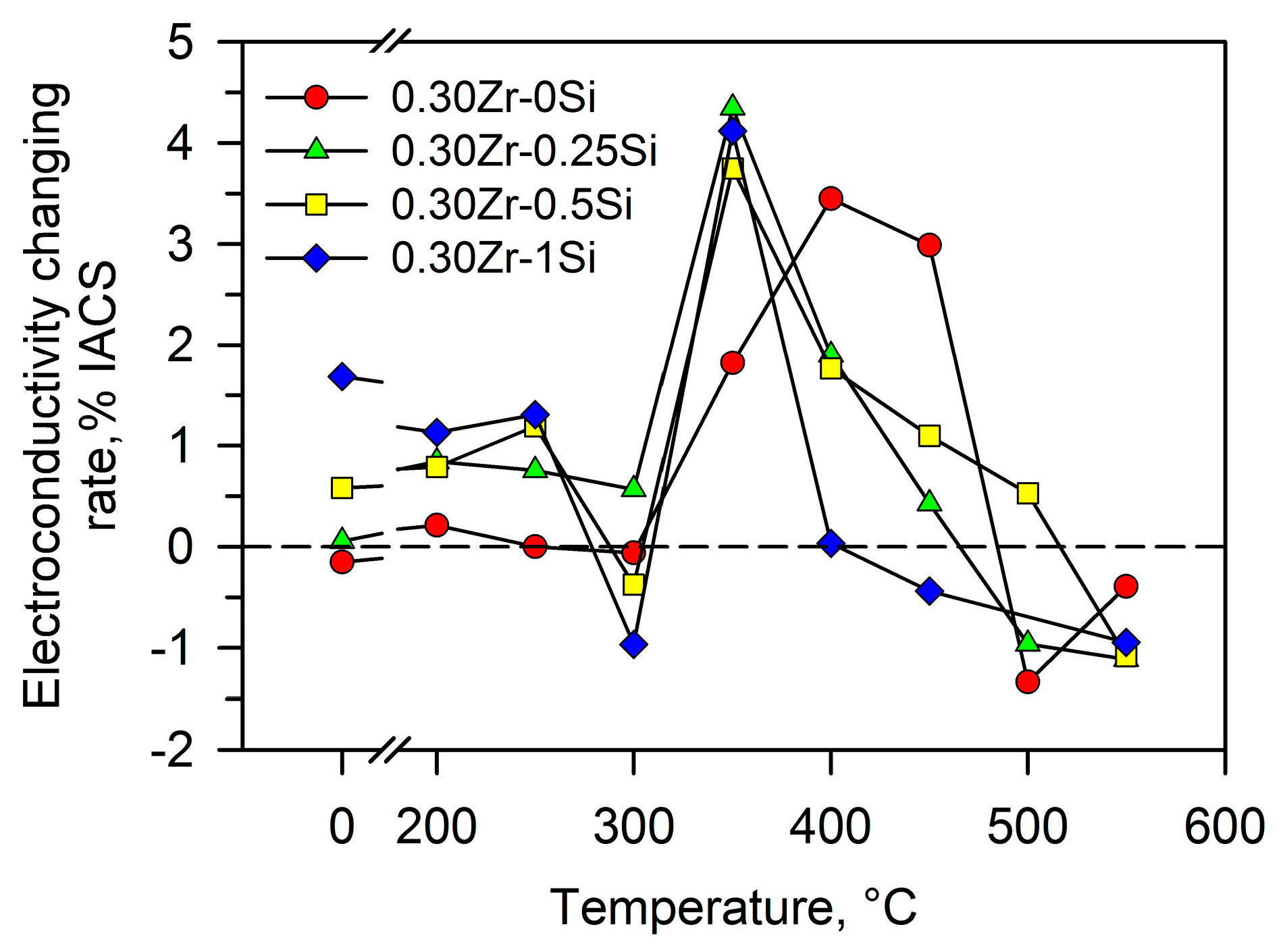 Metals 07 00495 g008