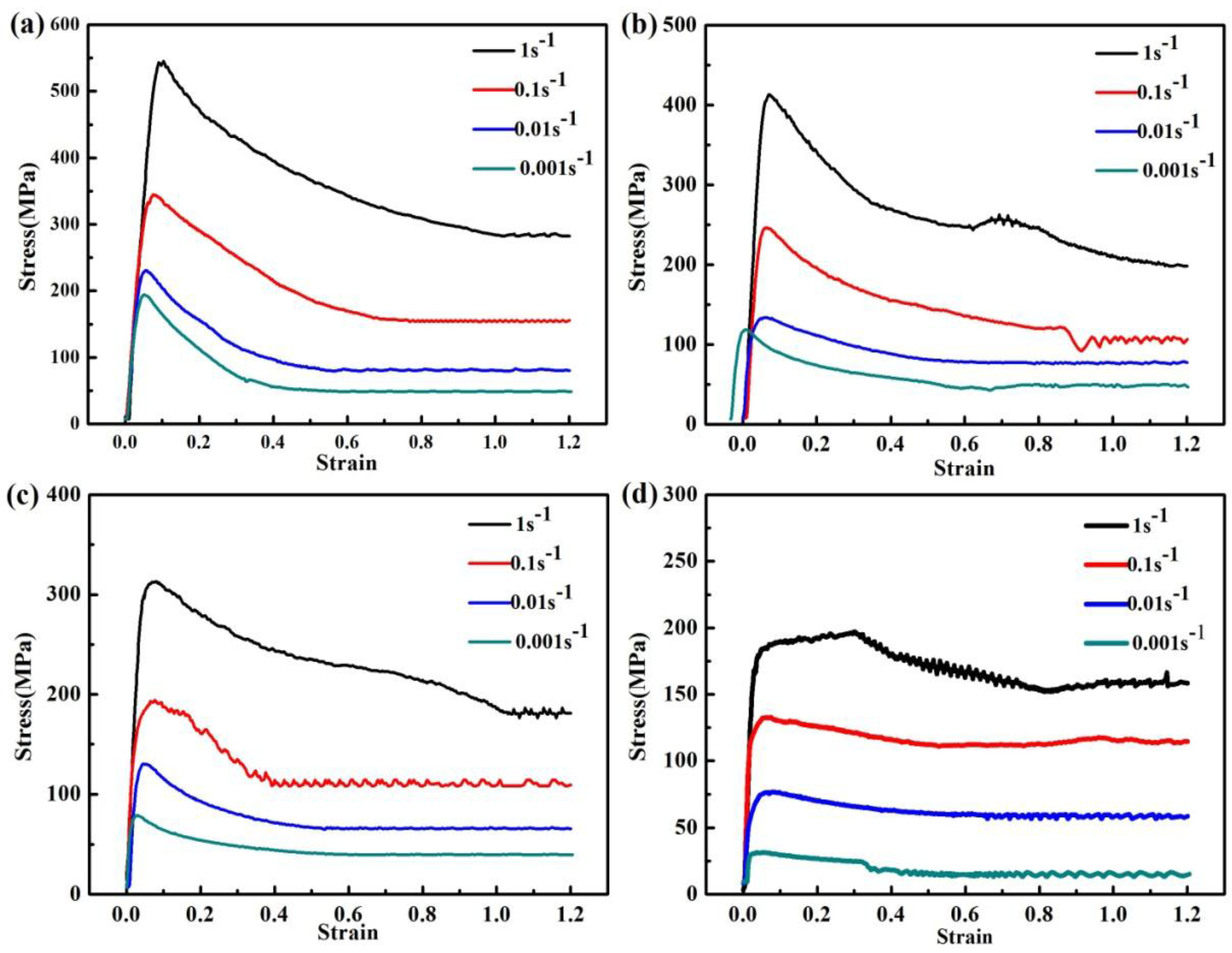 Metals 07 00498 g001