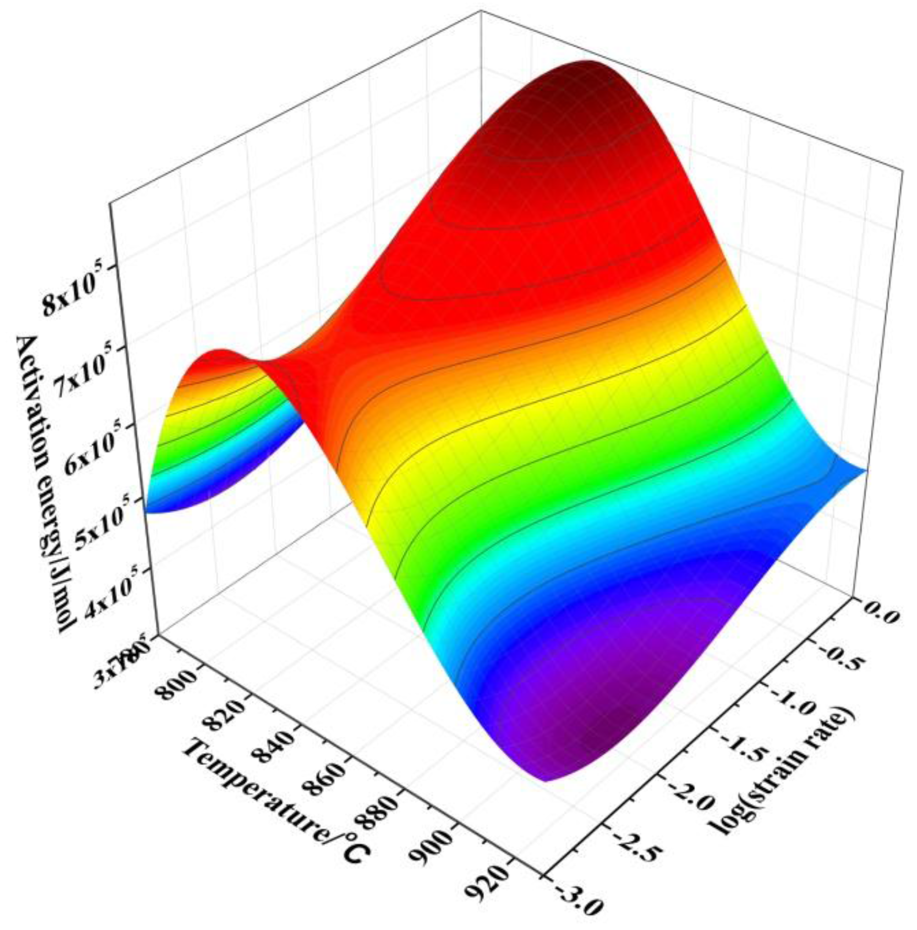 Metals 07 00498 g003
