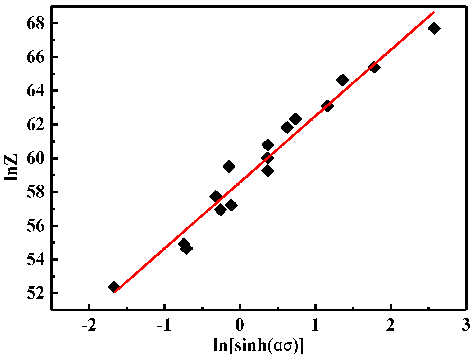 Metals 07 00498 g004