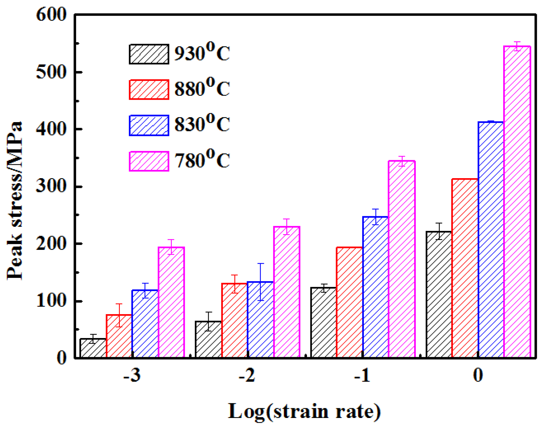 Metals 07 00498 g005