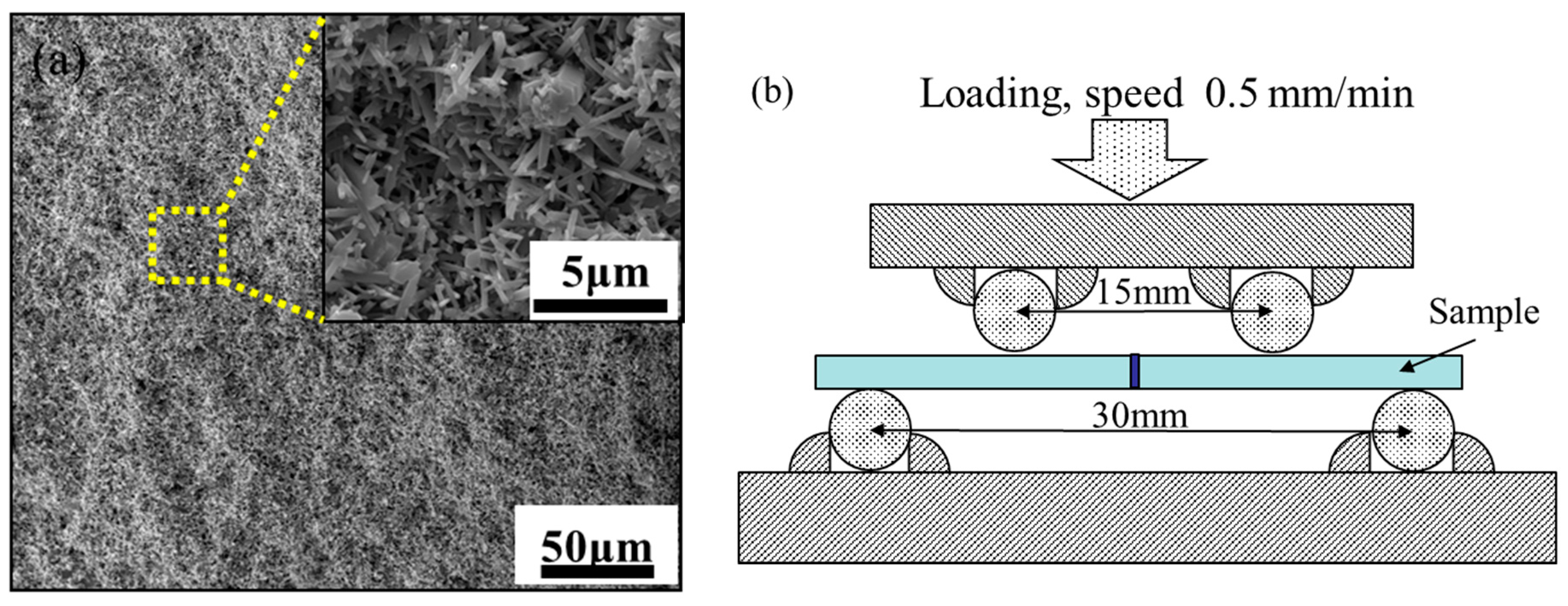 Metals 07 00500 g001