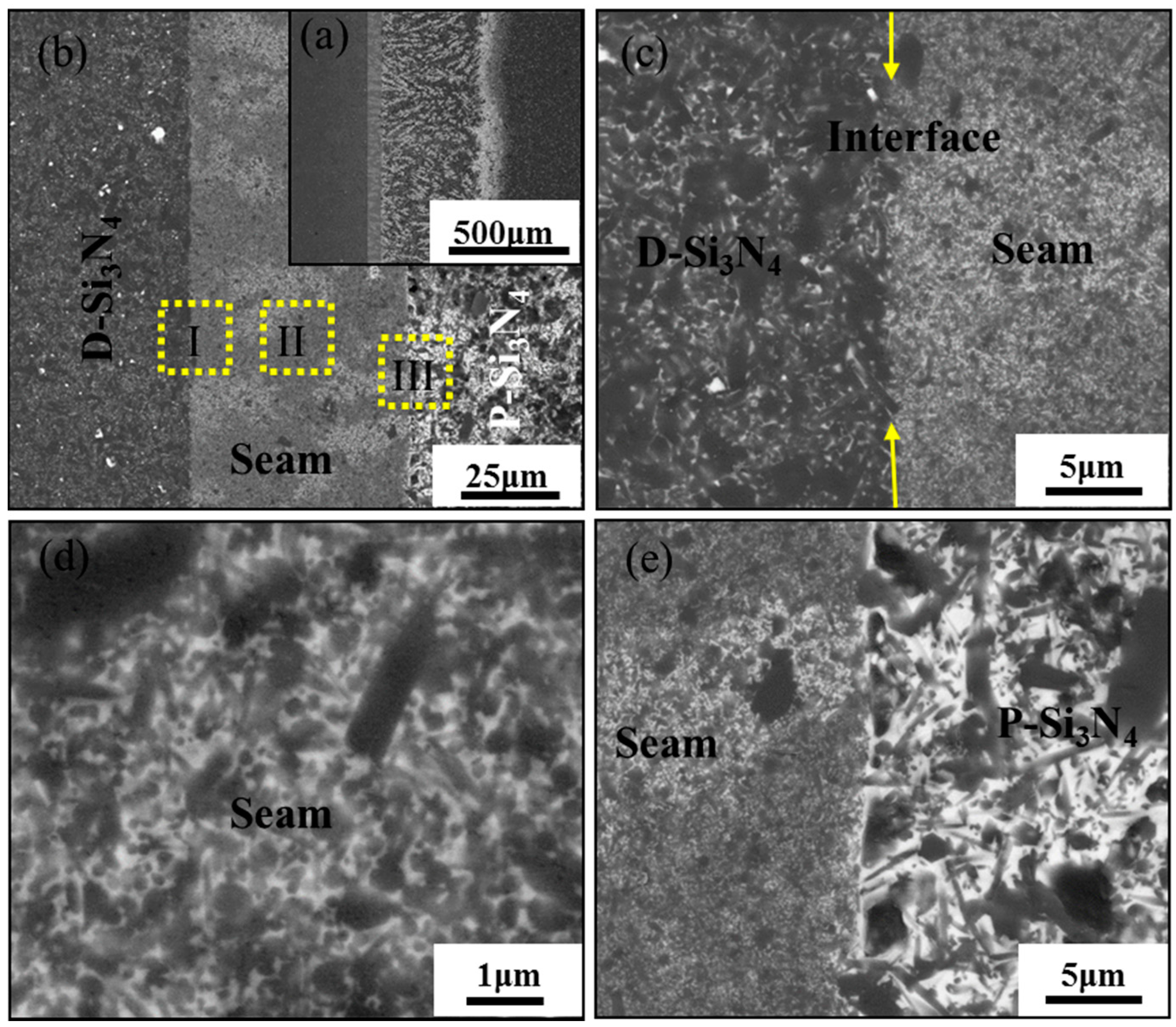 Metals 07 00500 g003