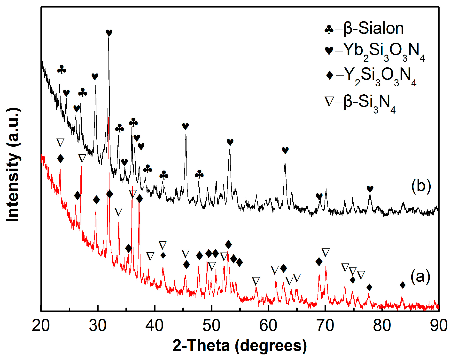 Metals 07 00500 g004