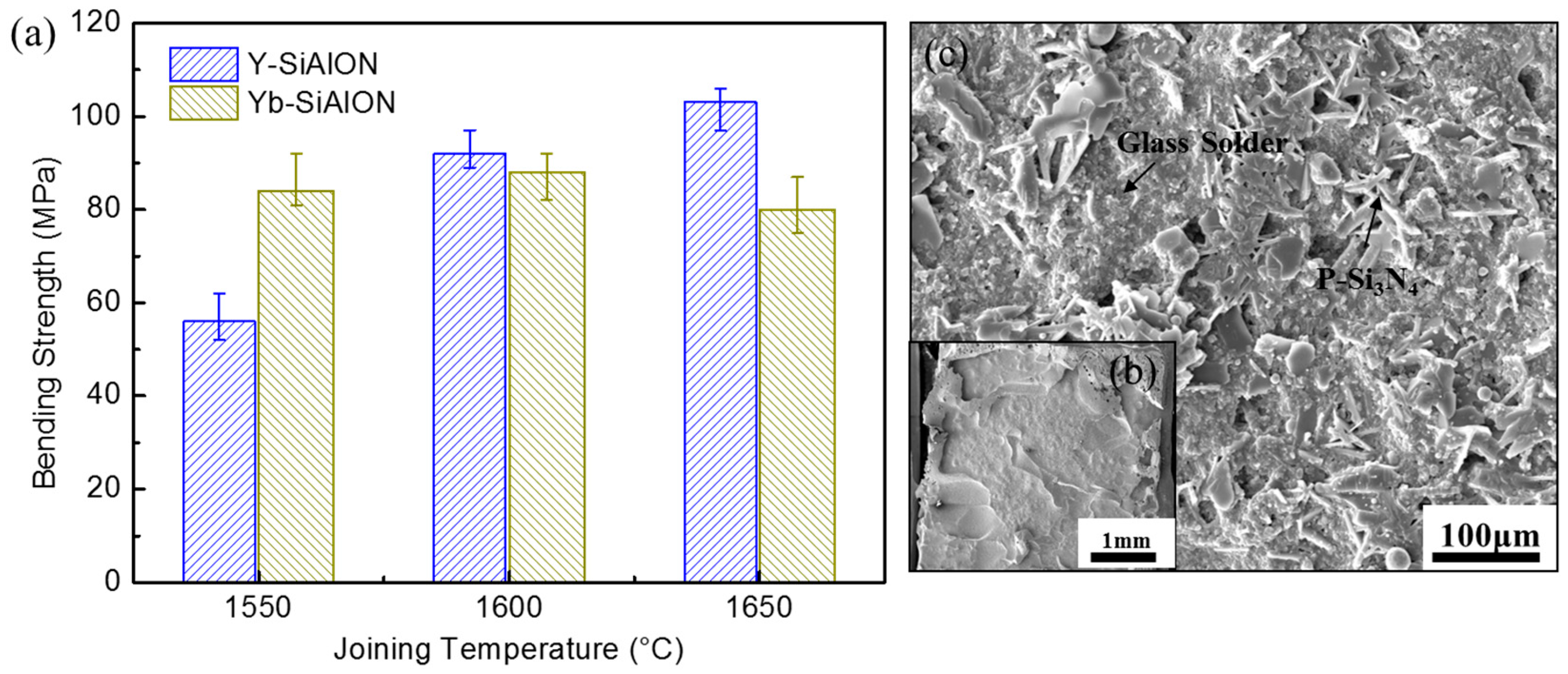 Metals 07 00500 g005