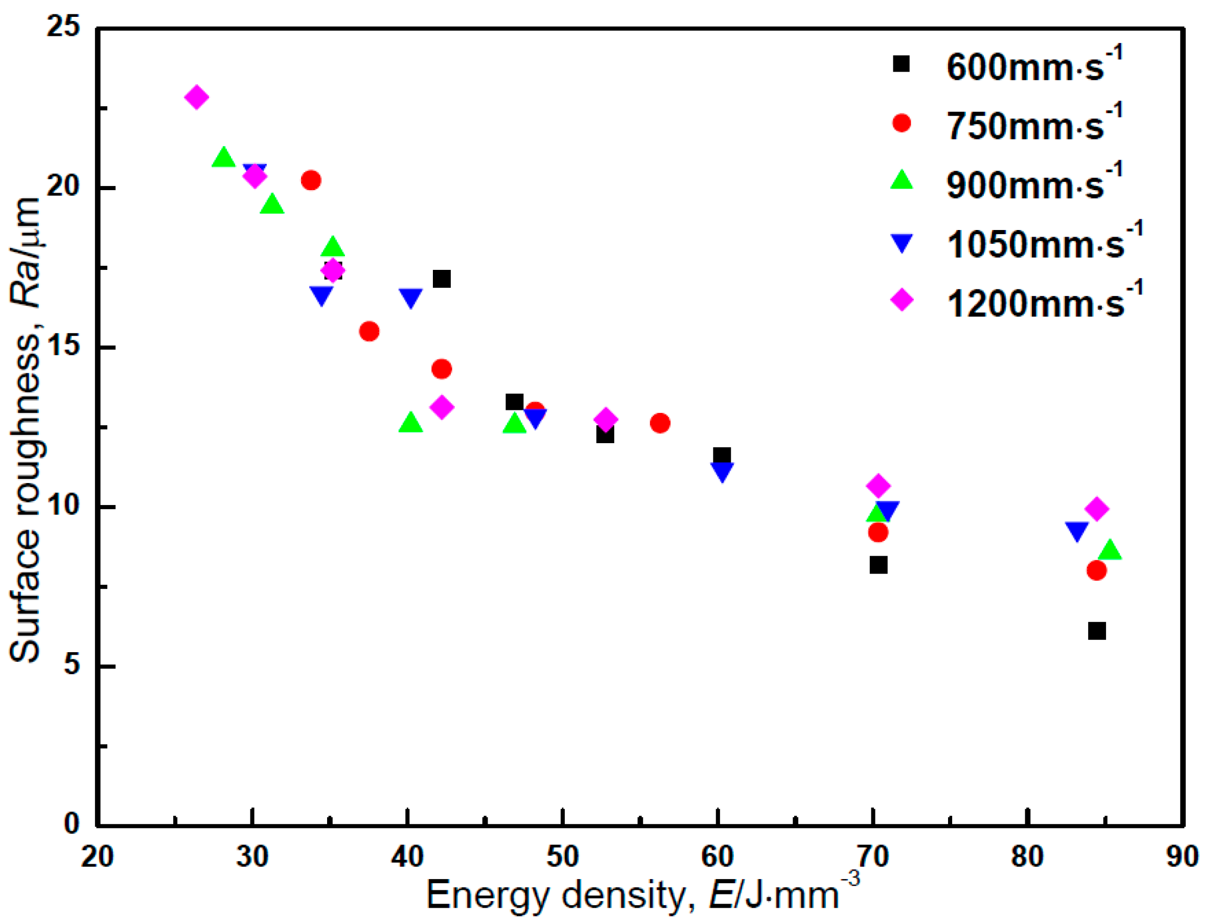 Metals 07 00501 g002