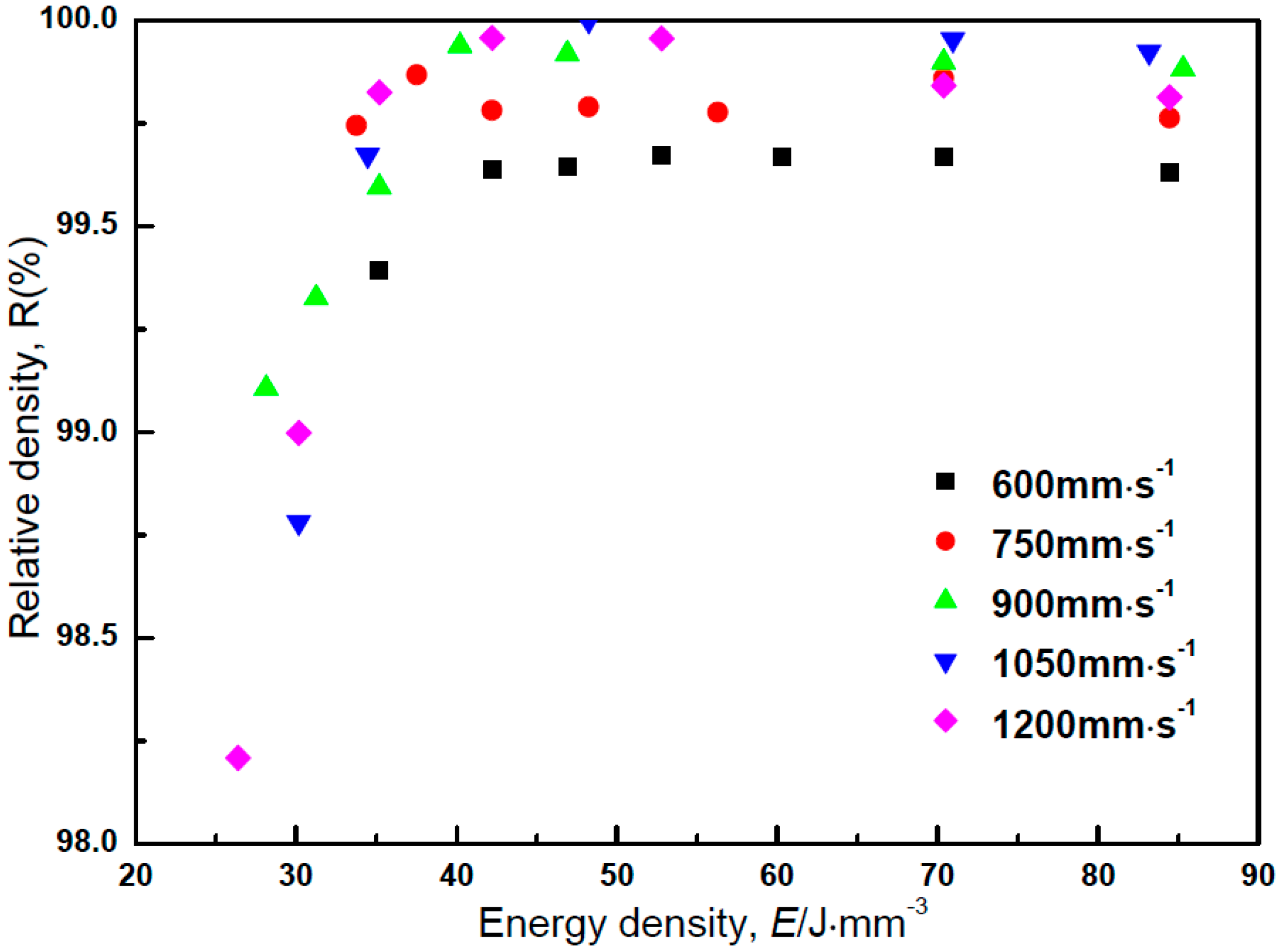 Metals 07 00501 g003