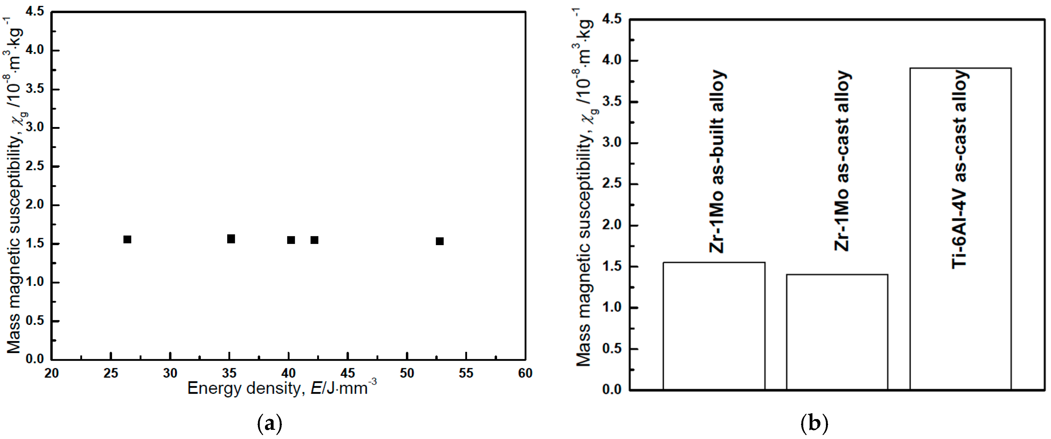 Metals 07 00501 g010