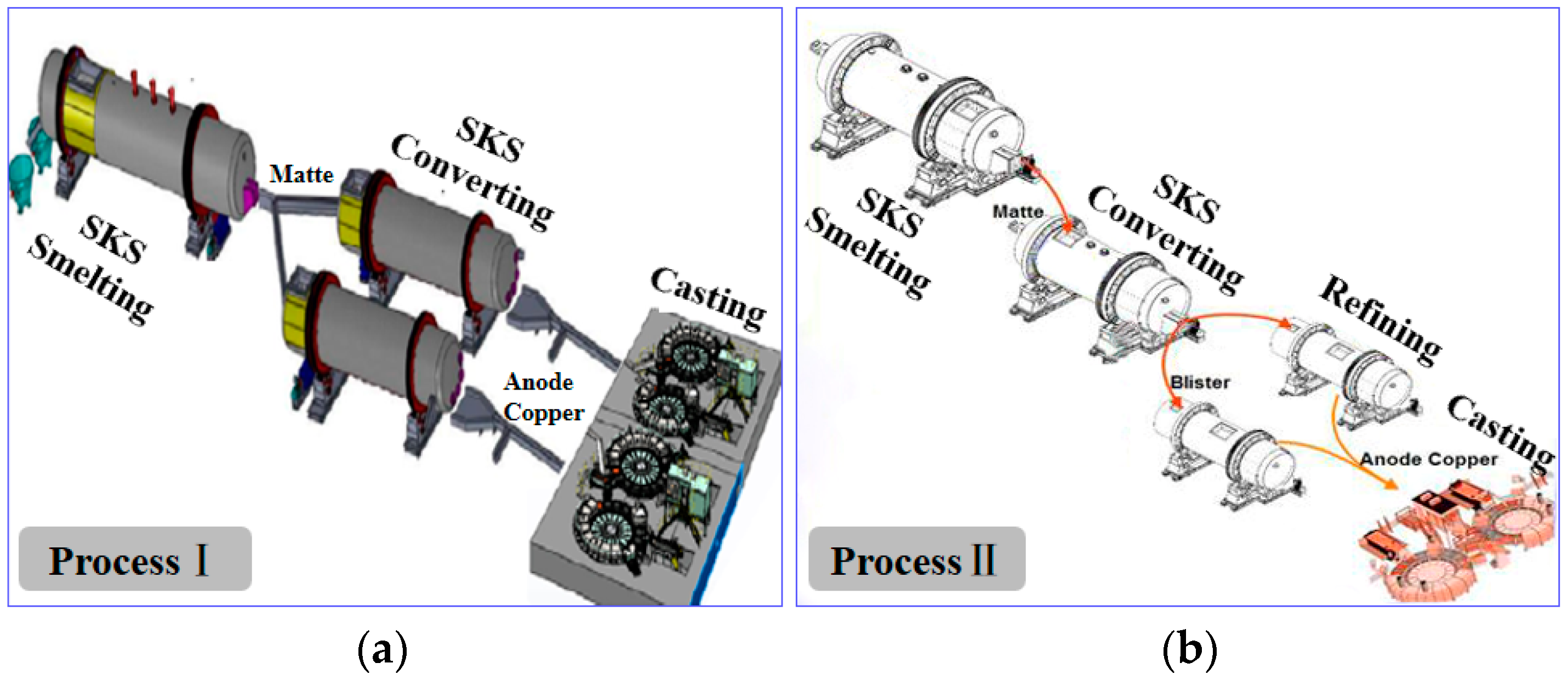 Metals 07 00502 g002