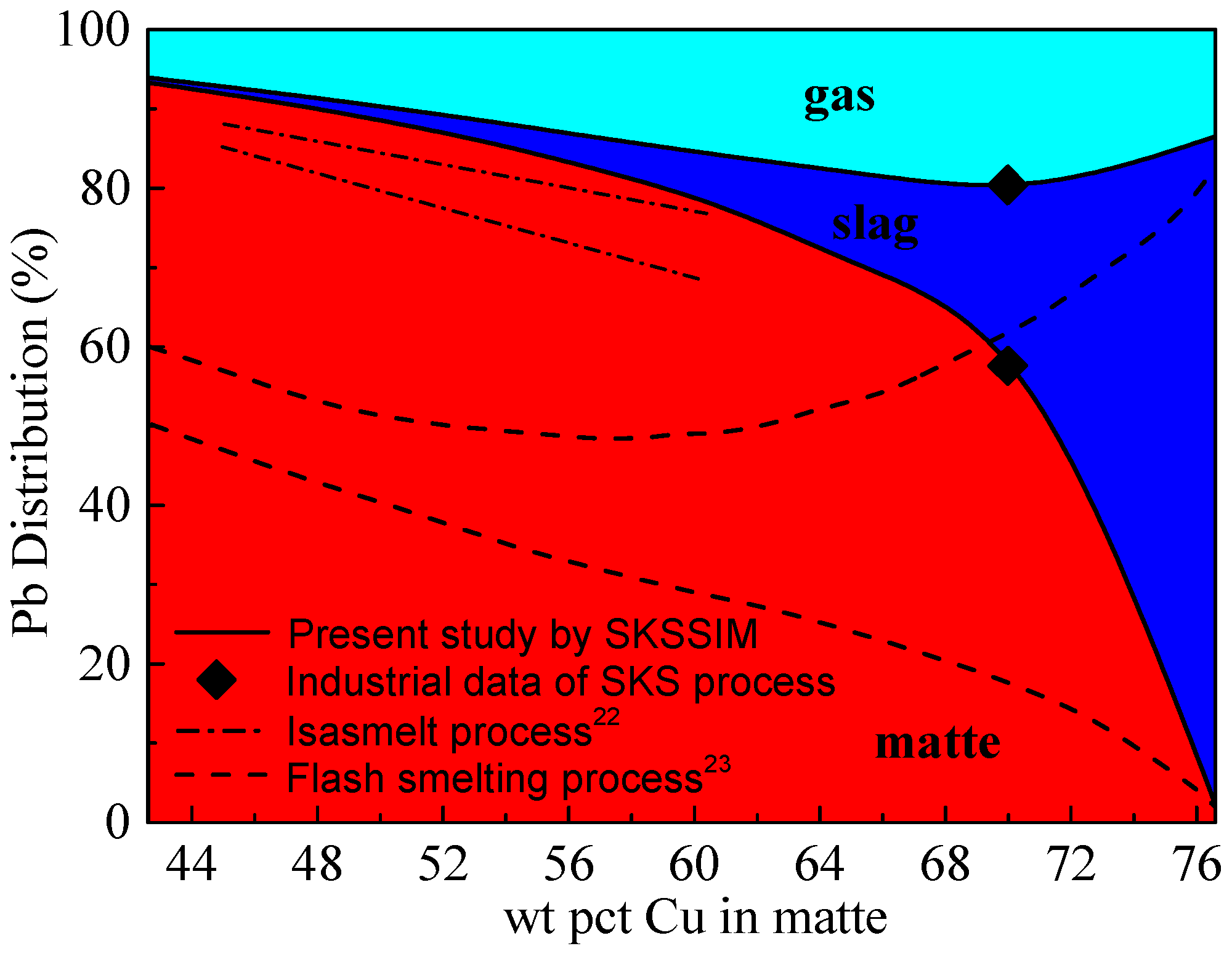 Metals 07 00502 g003