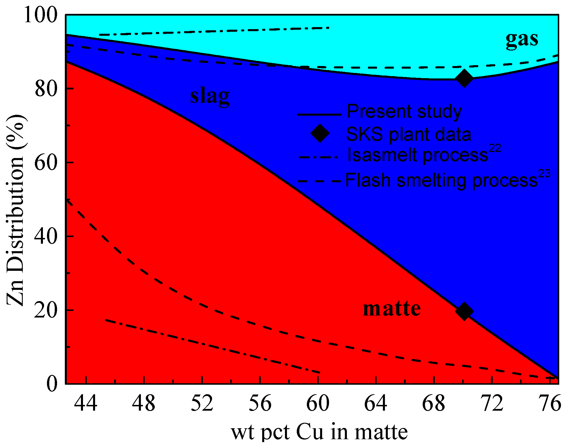 Metals 07 00502 g004