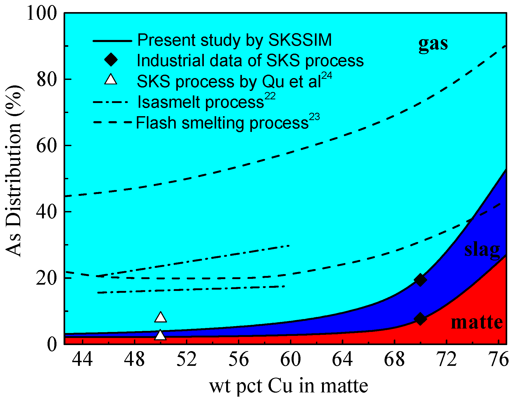 Metals 07 00502 g005