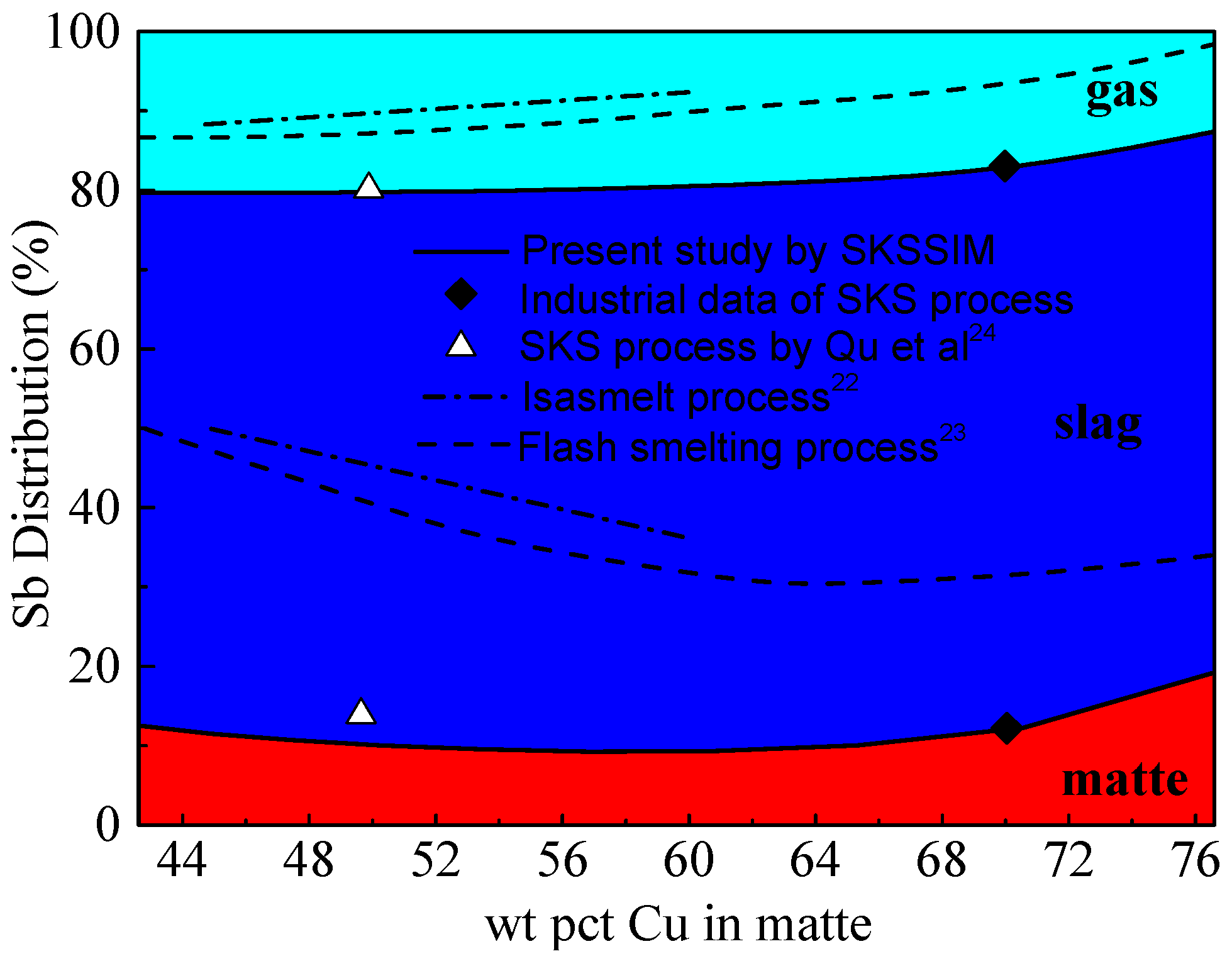 Metals 07 00502 g006
