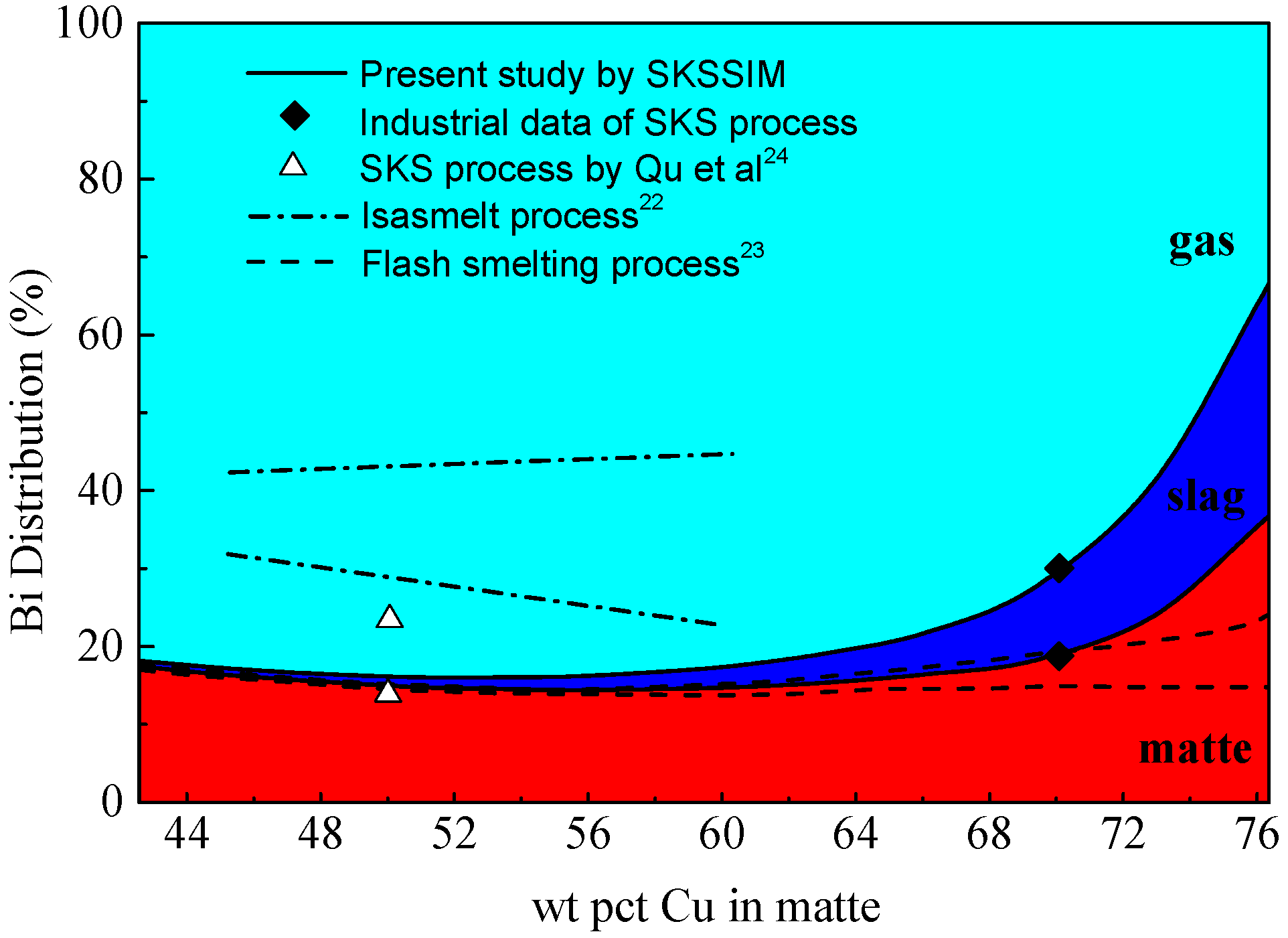 Metals 07 00502 g007
