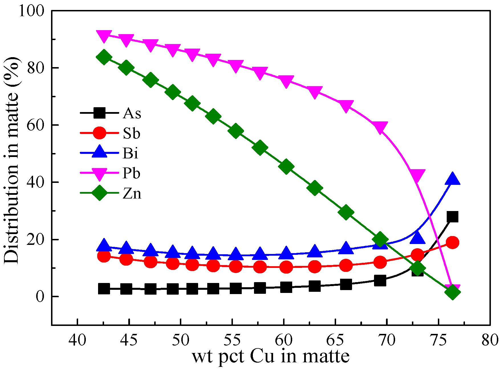 Metals 07 00502 g010