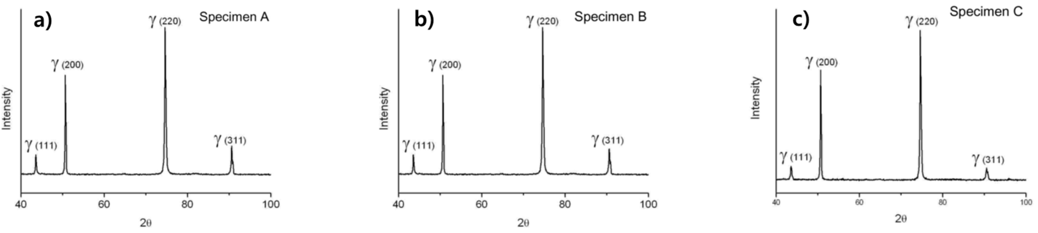 Metals 07 00503 g001