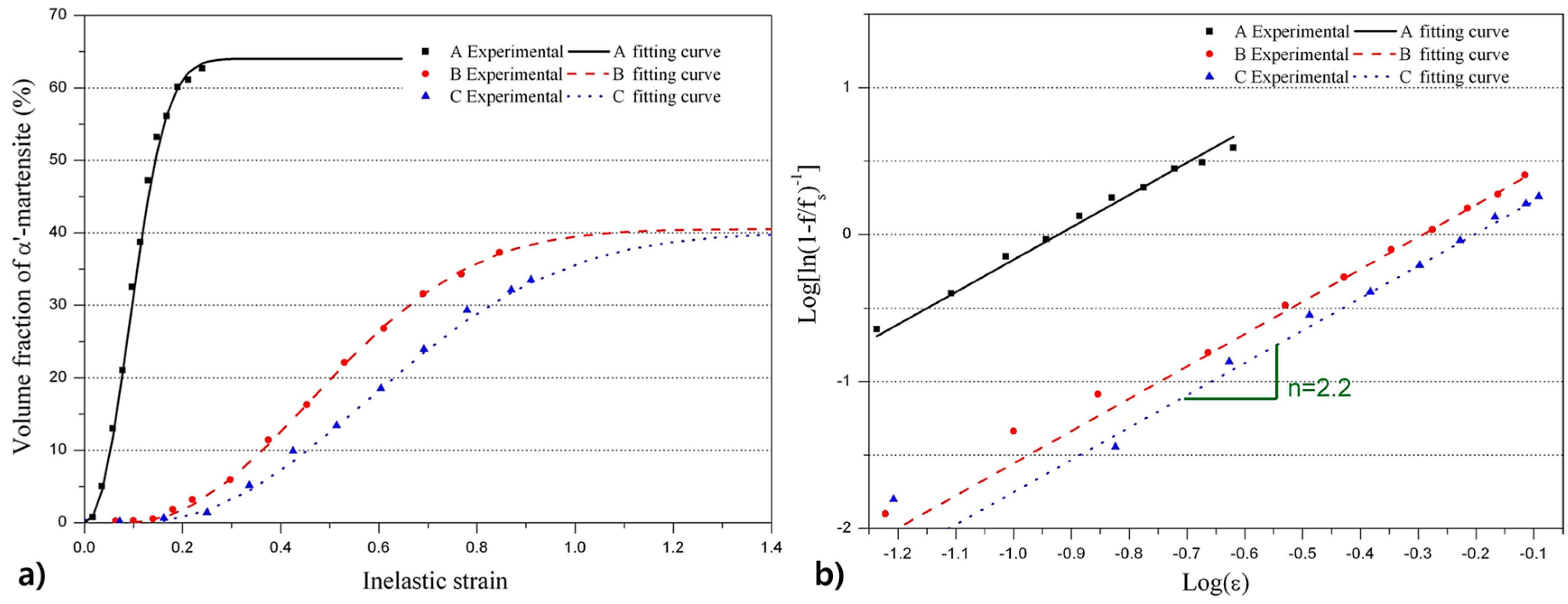 Metals 07 00503 g002