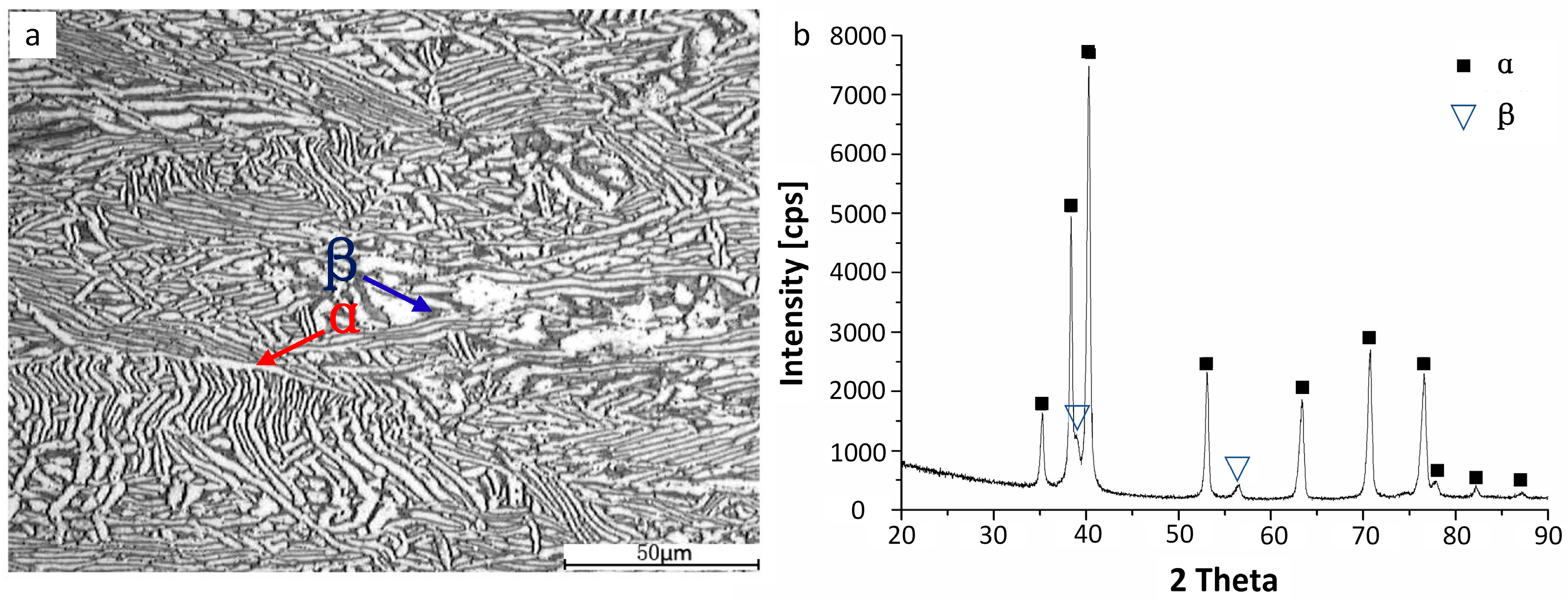 Metals 07 00504 g003
