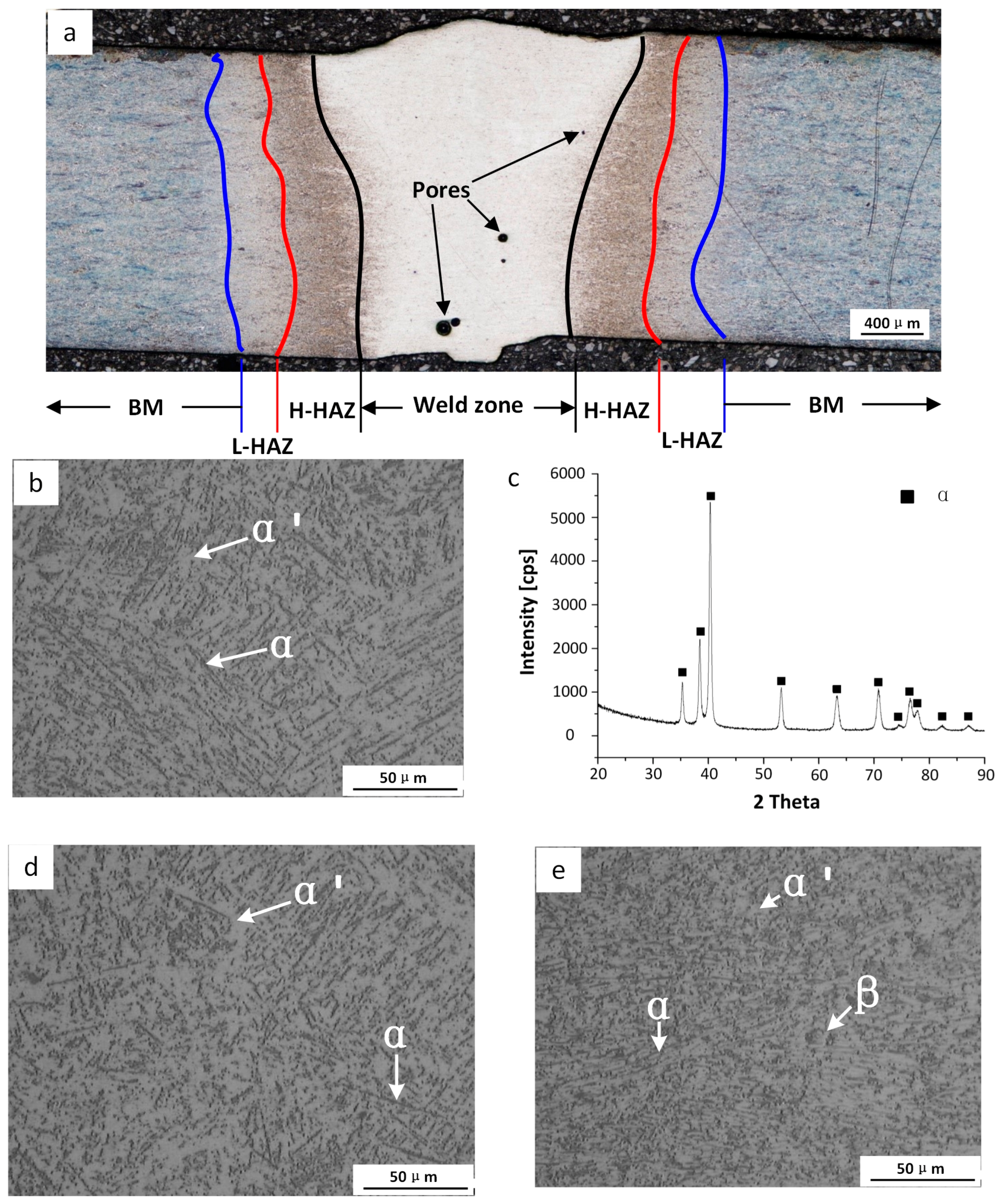 Metals 07 00504 g004