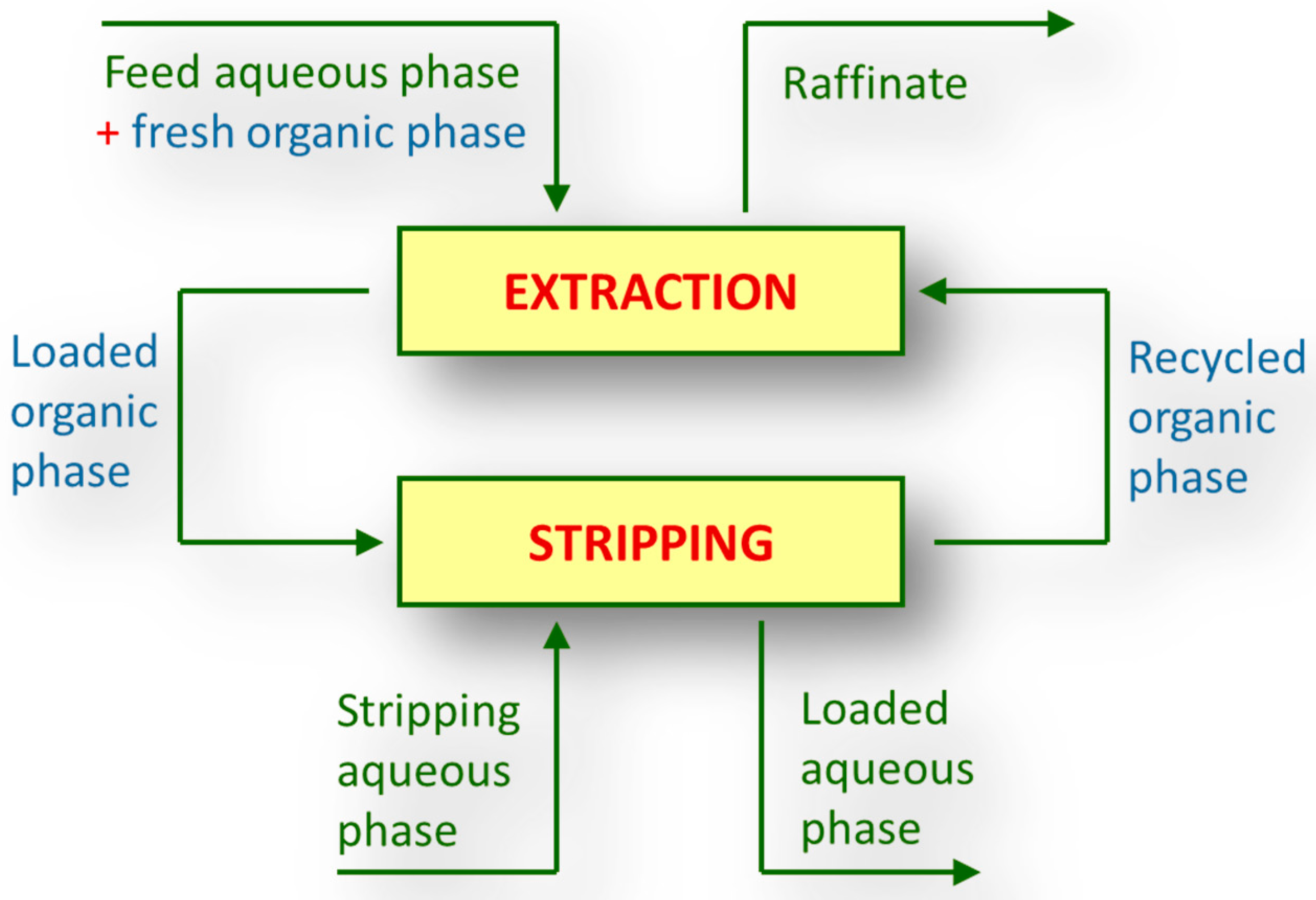 Metals 07 00505 g001 Metals 07 00505 g001