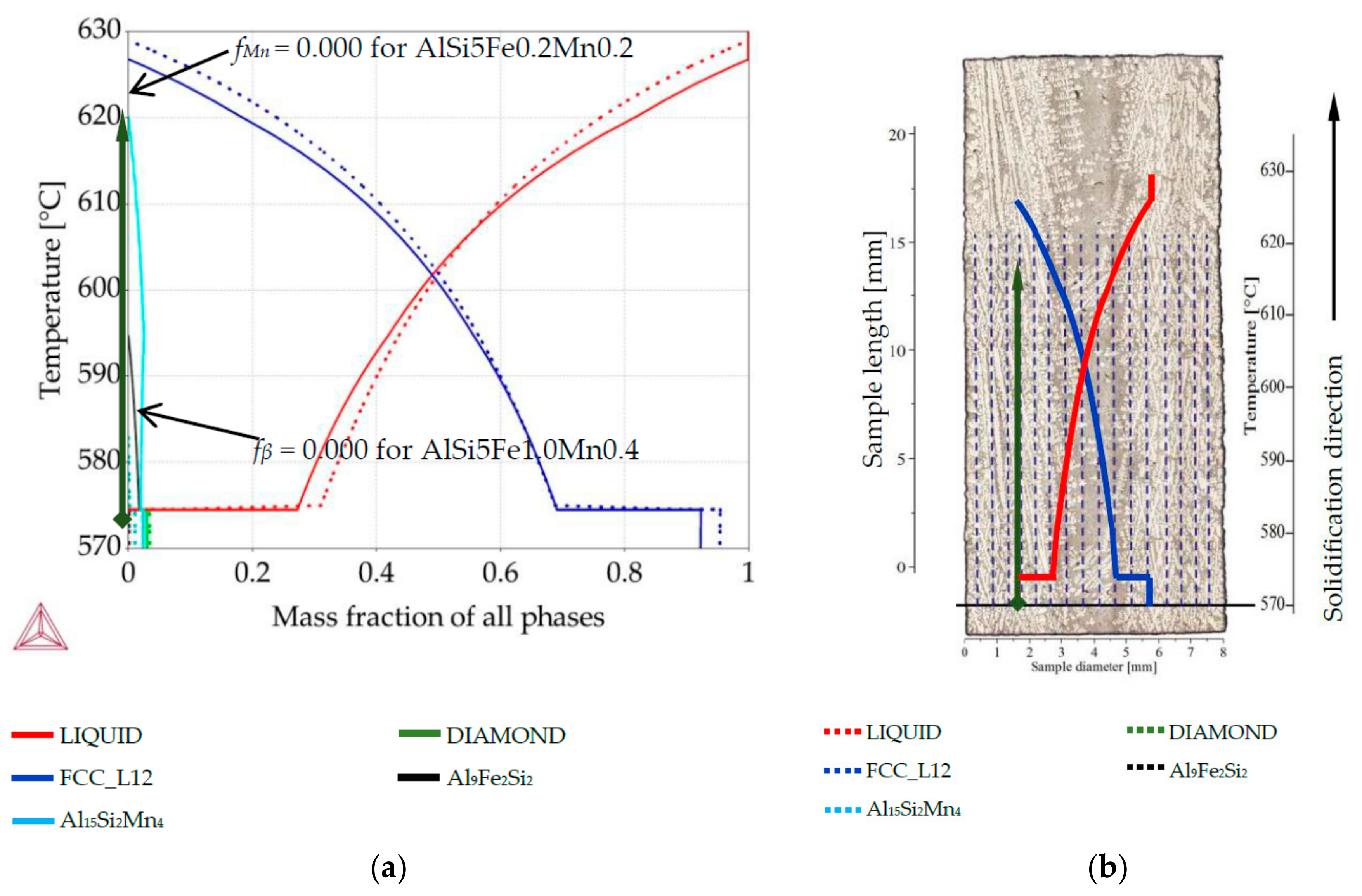 Metals 07 00506 g002