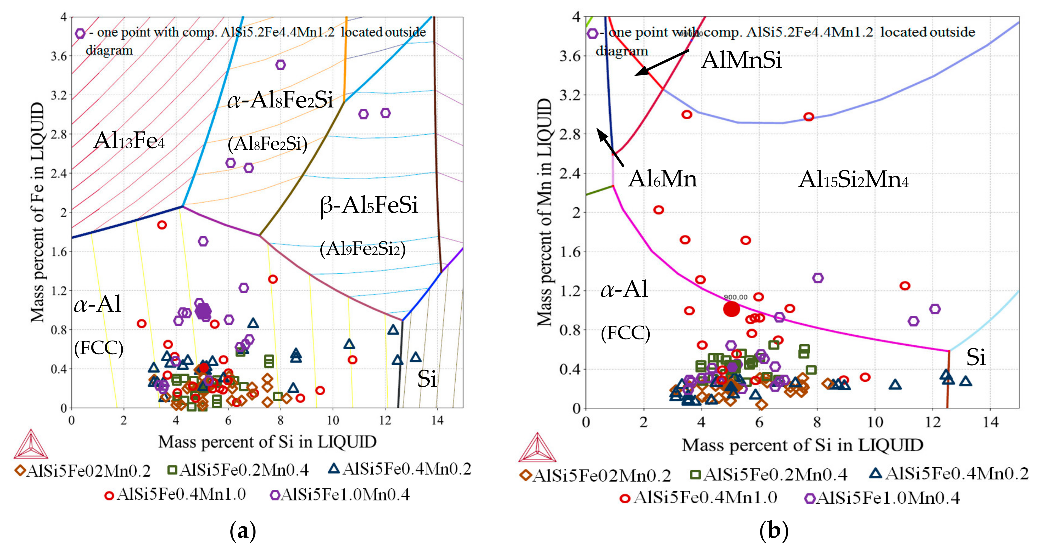 Metals 07 00506 g003