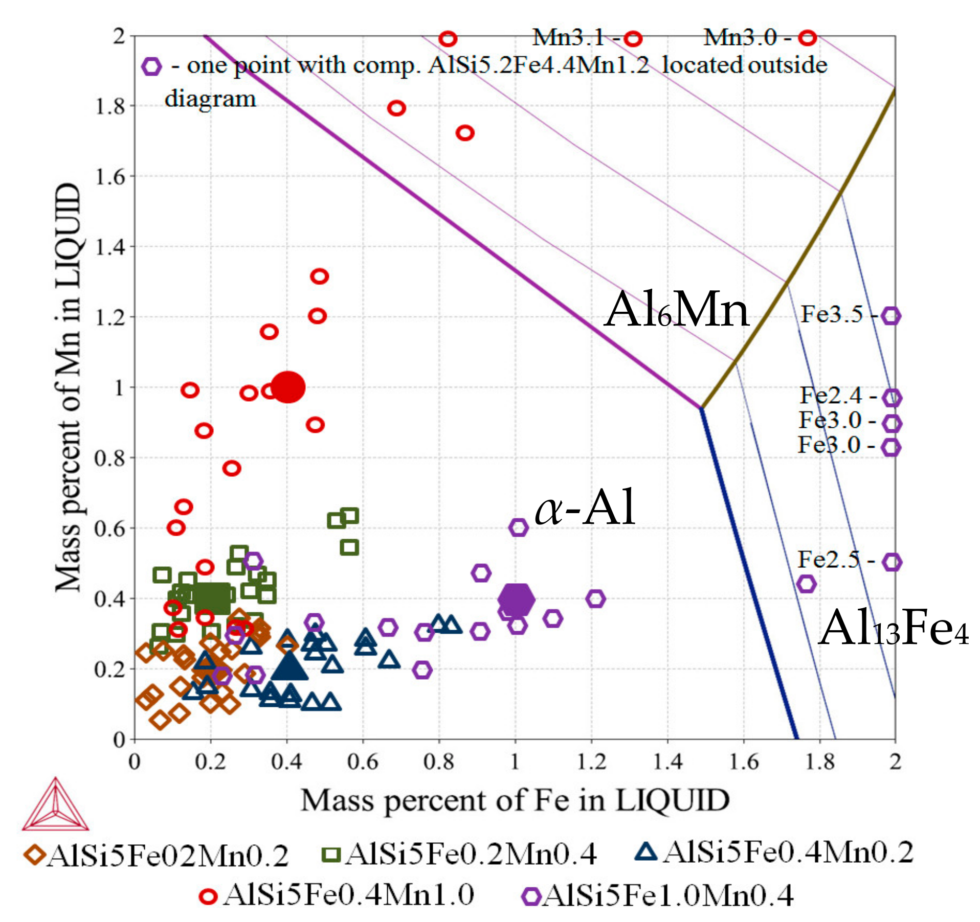 Metals 07 00506 g004