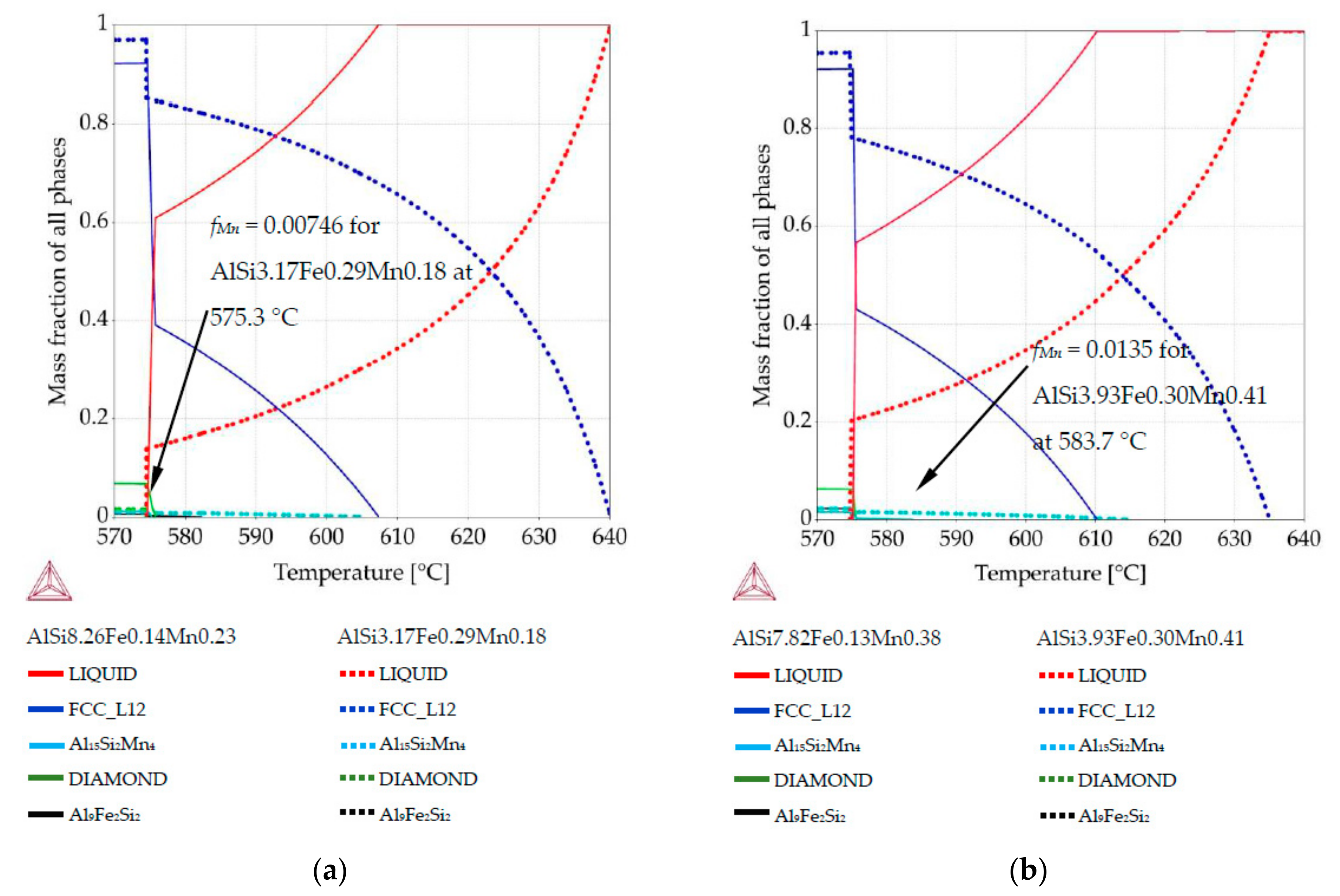 Metals 07 00506 g005