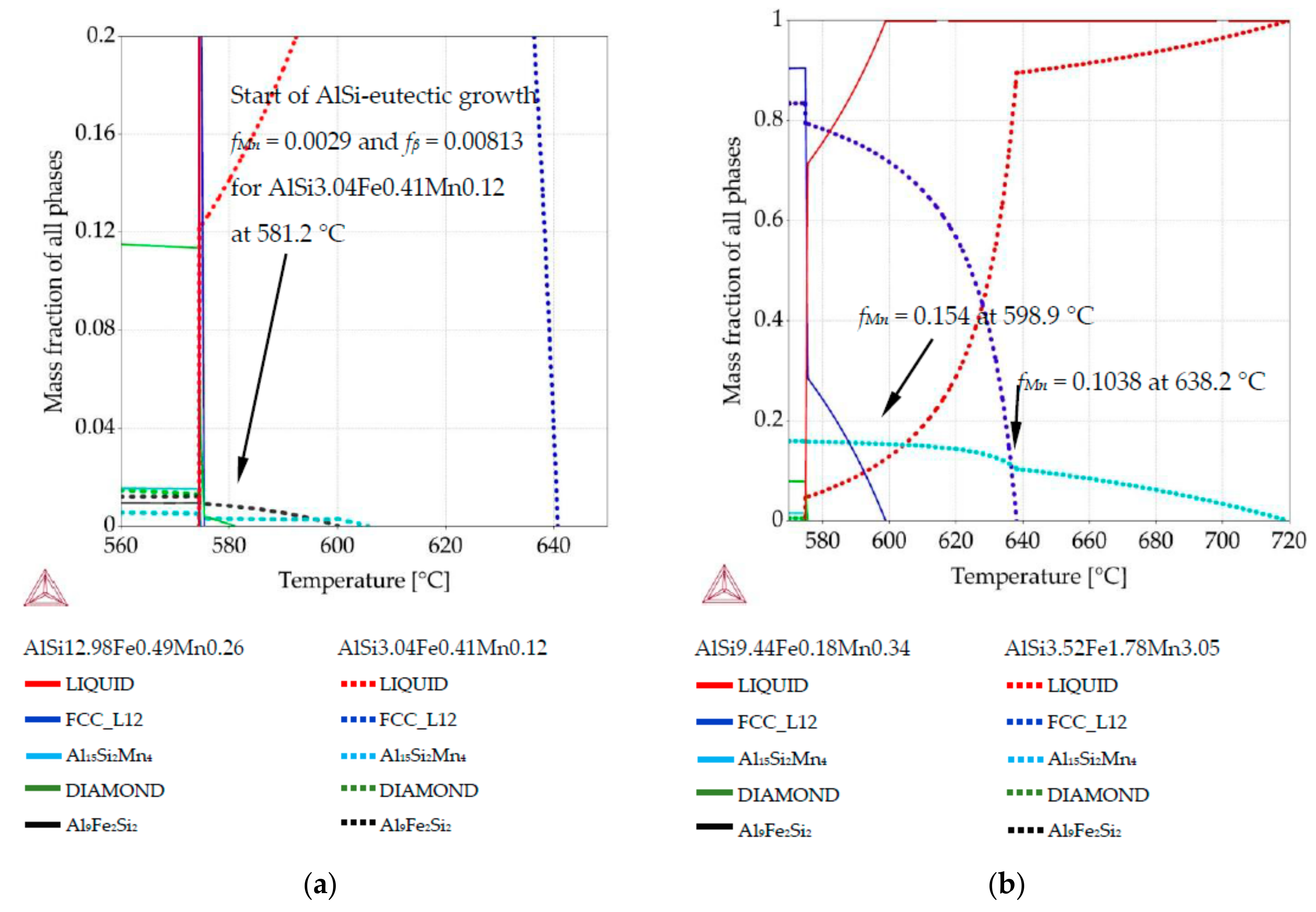 Metals 07 00506 g006