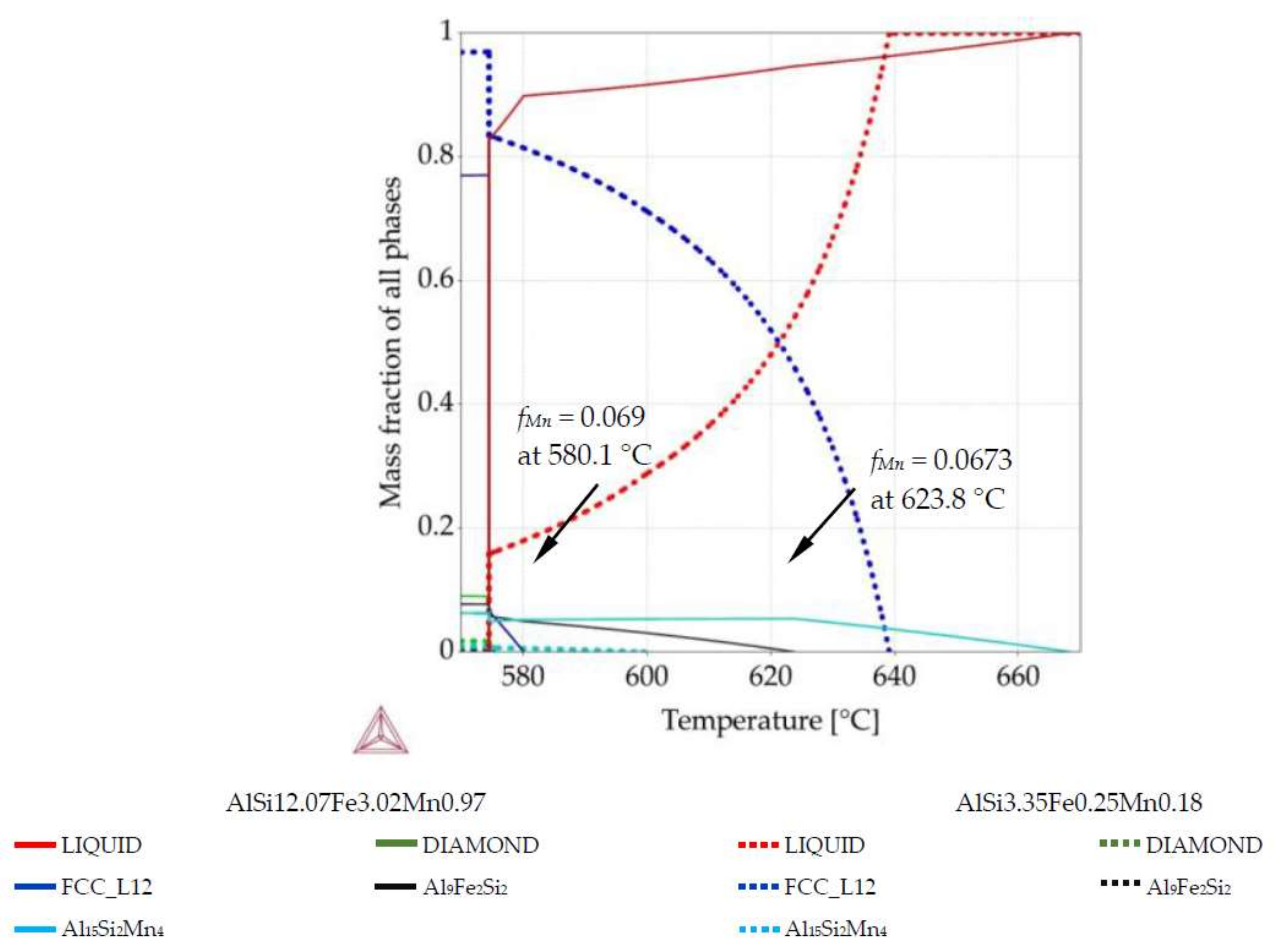 Metals 07 00506 g007