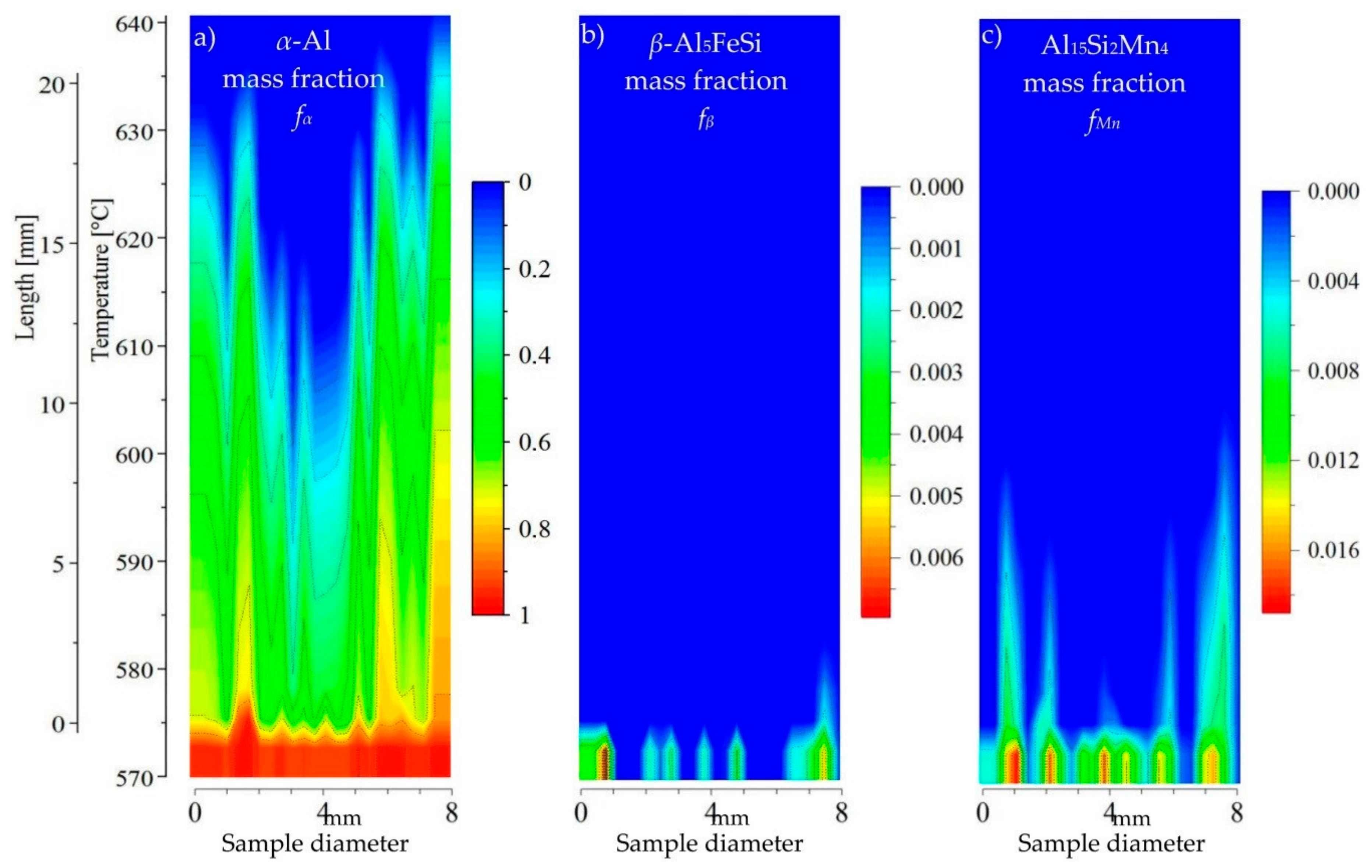 Metals 07 00506 g008