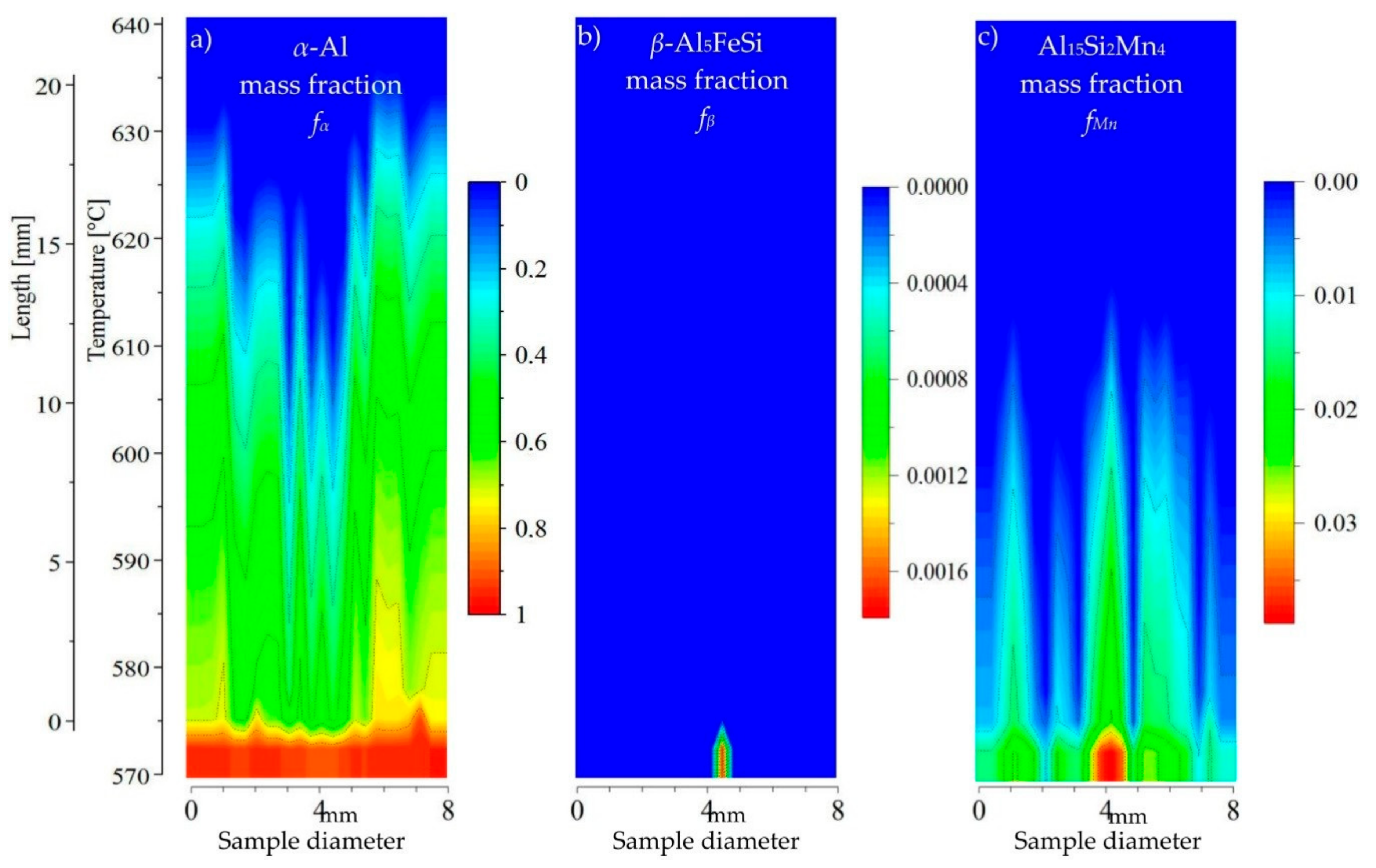 Metals 07 00506 g009
