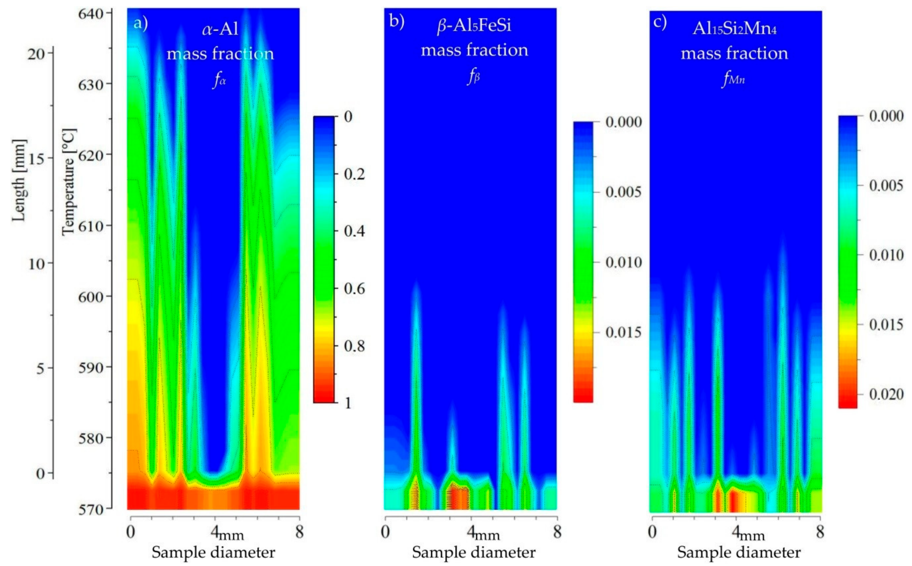 Metals 07 00506 g010