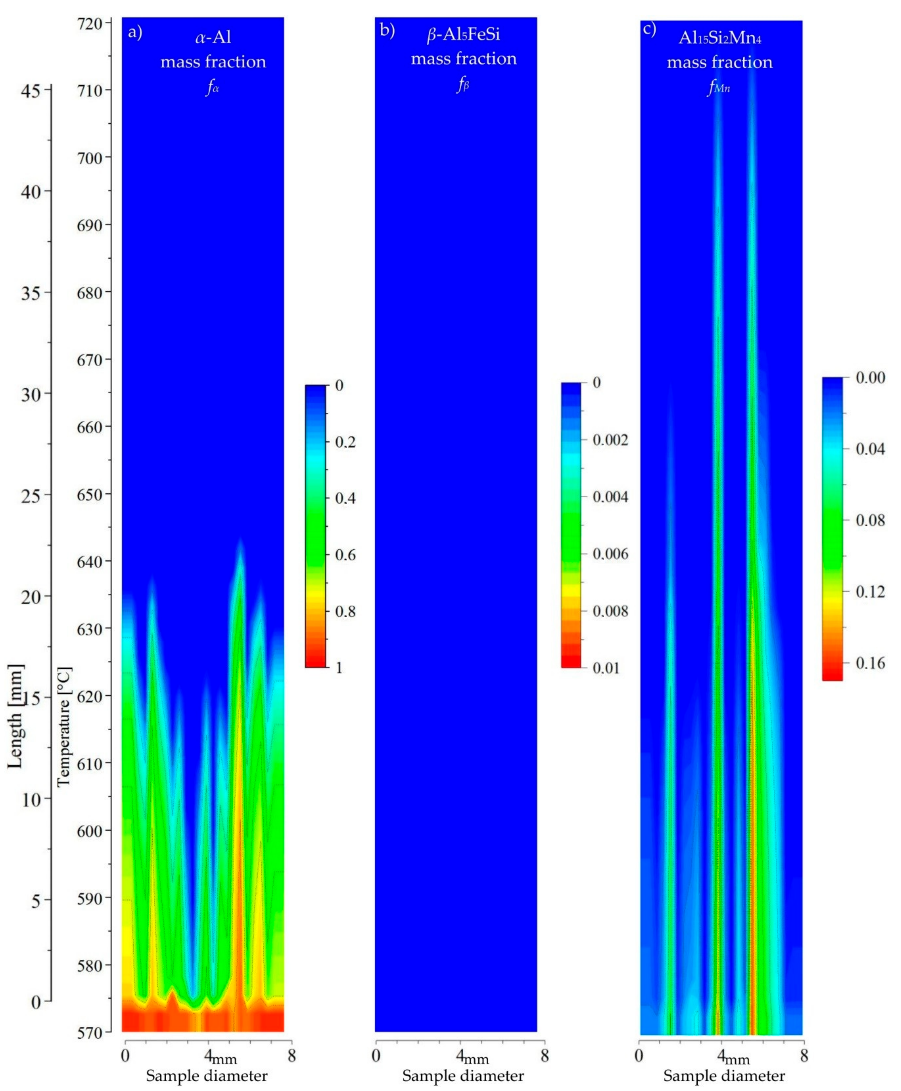 Metals 07 00506 g011
