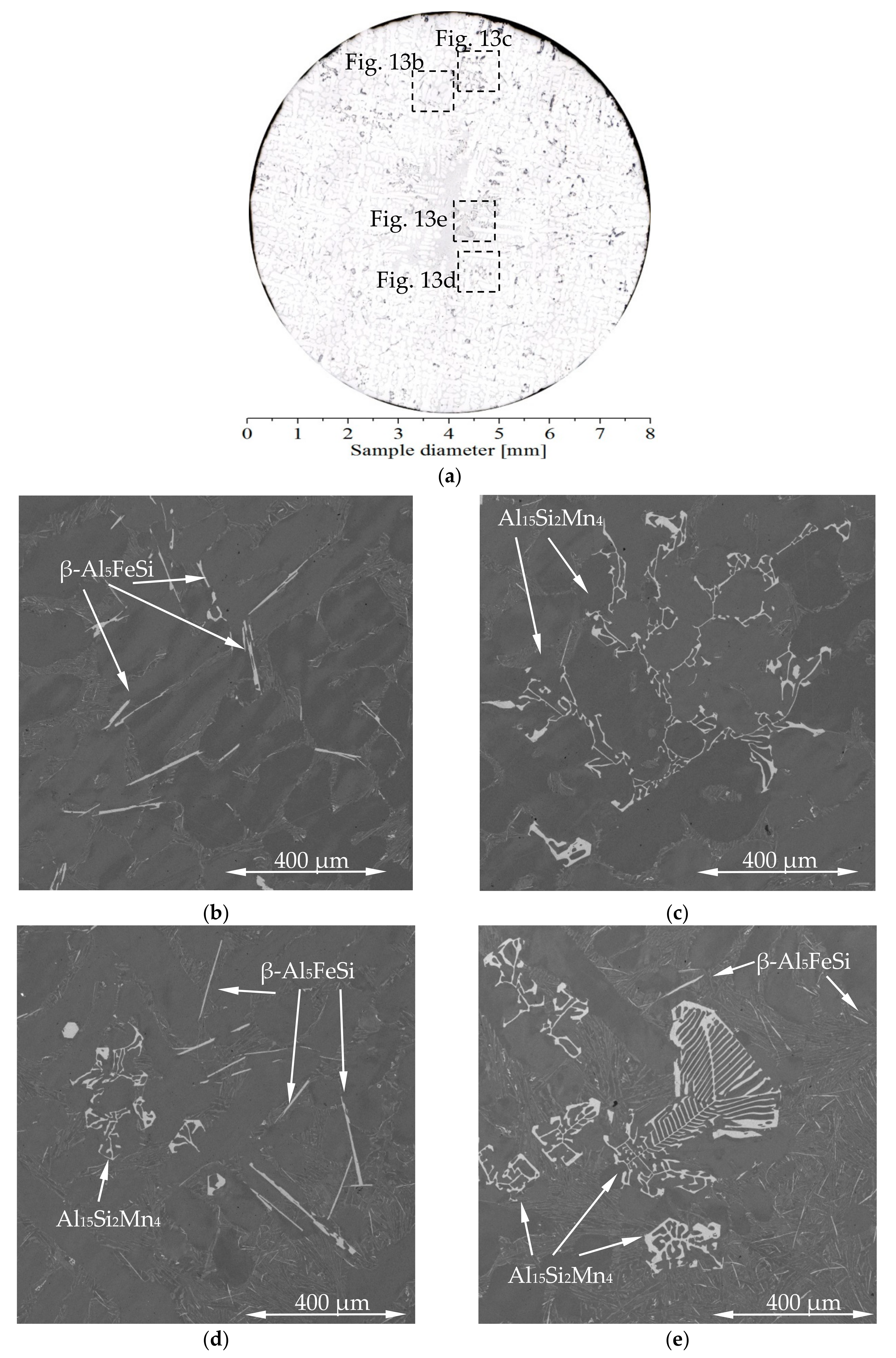 Metals 07 00506 g013