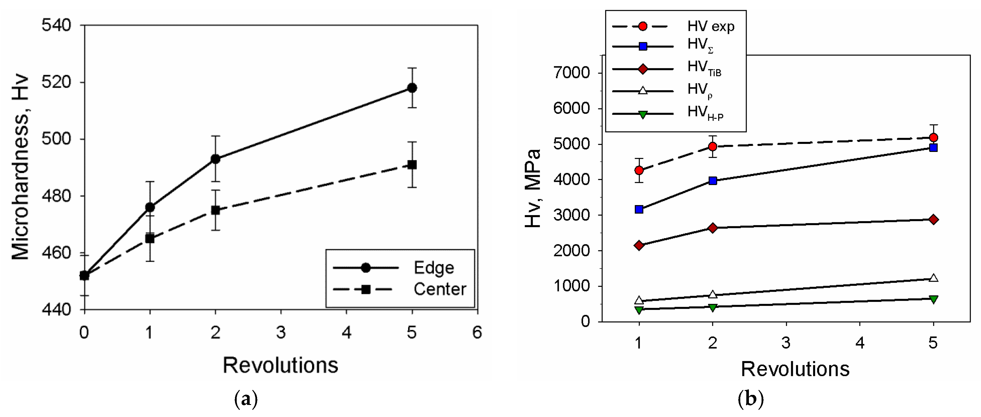 Metals 07 00507 g008