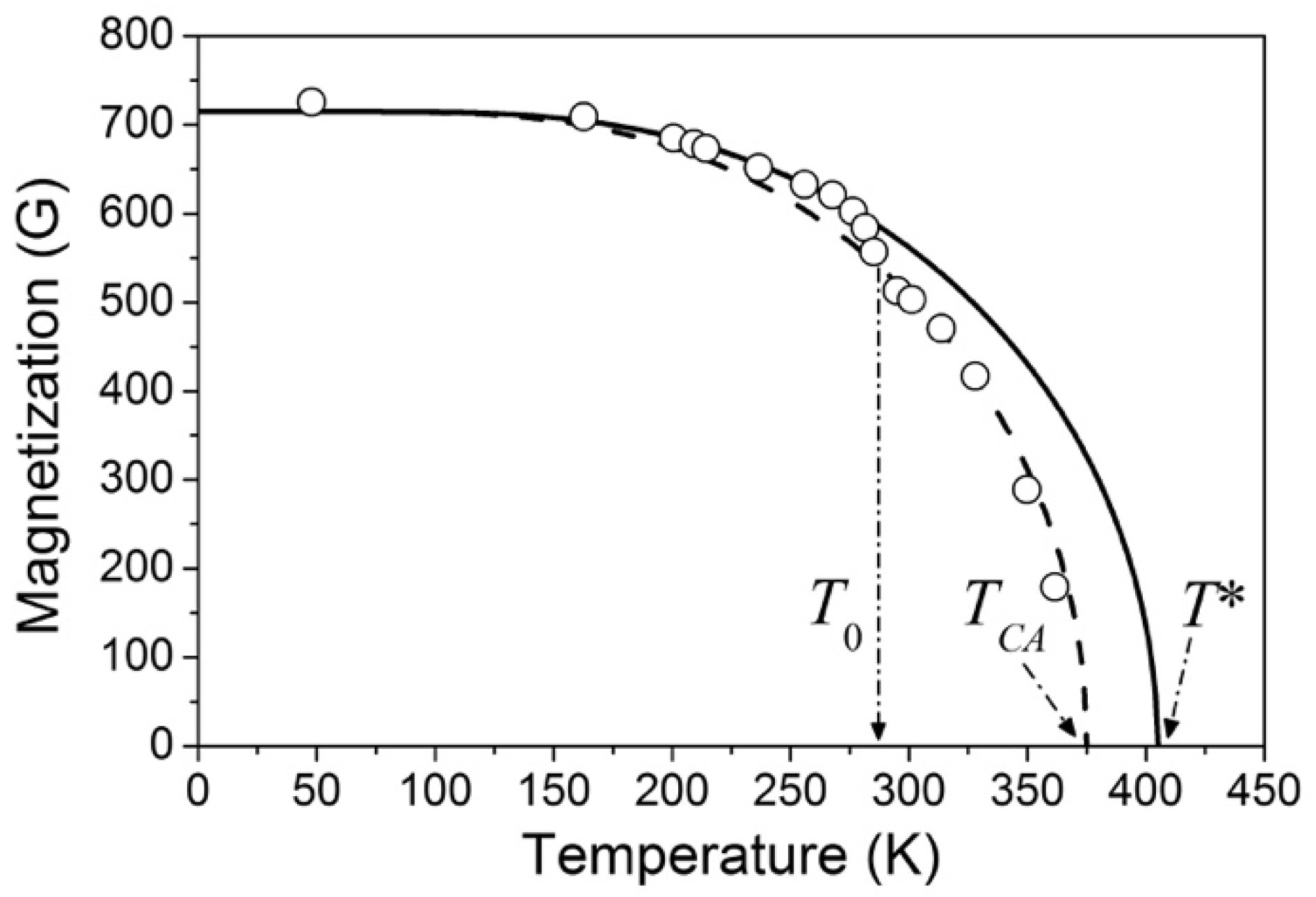 Metals 07 00509 g001