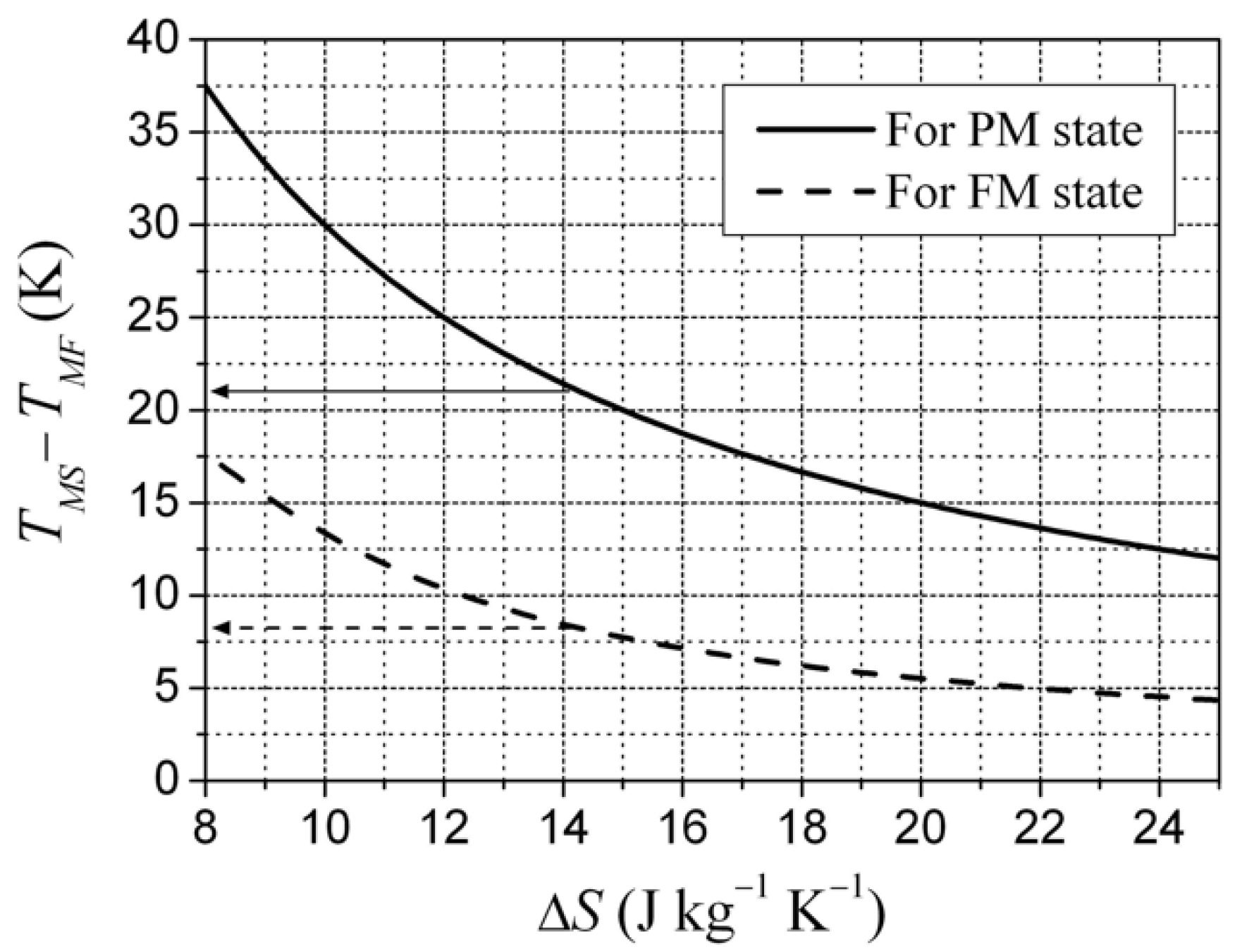 Metals 07 00509 g003