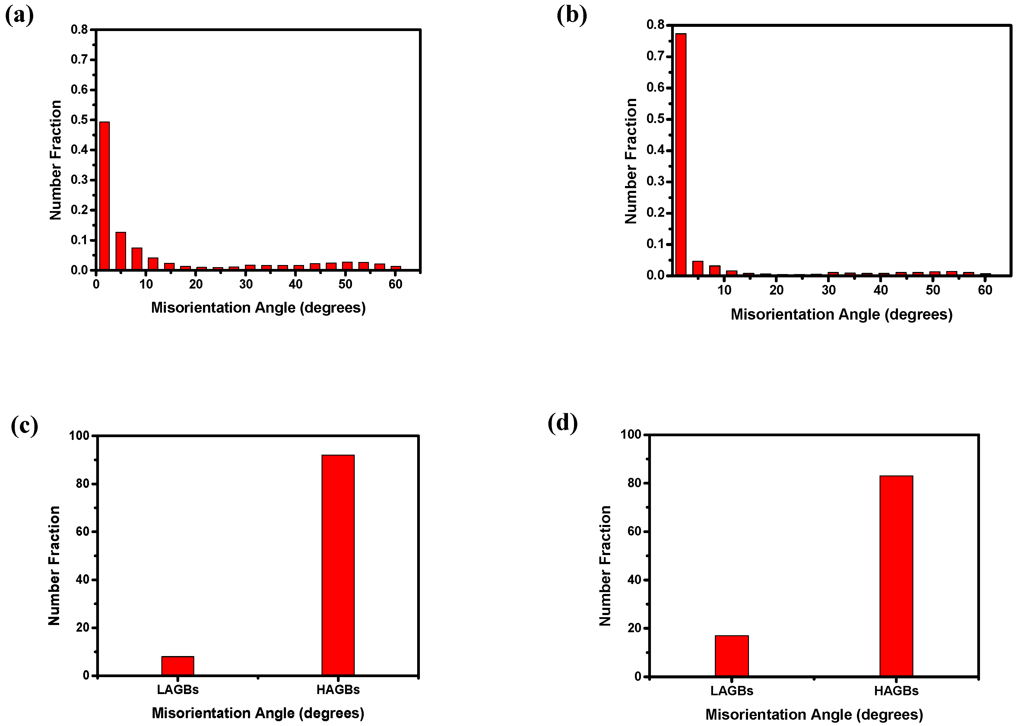 Metals 07 00510 g004