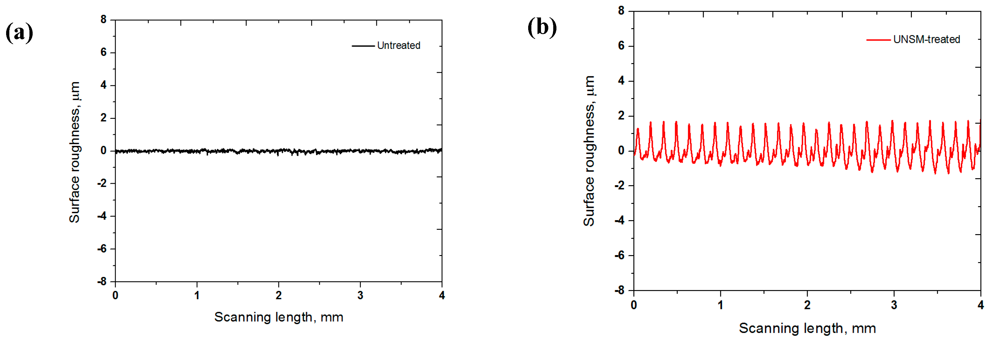 Metals 07 00510 g005a
