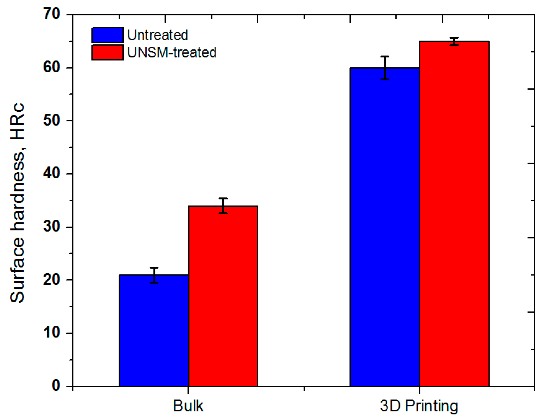 Metals 07 00510 g006
