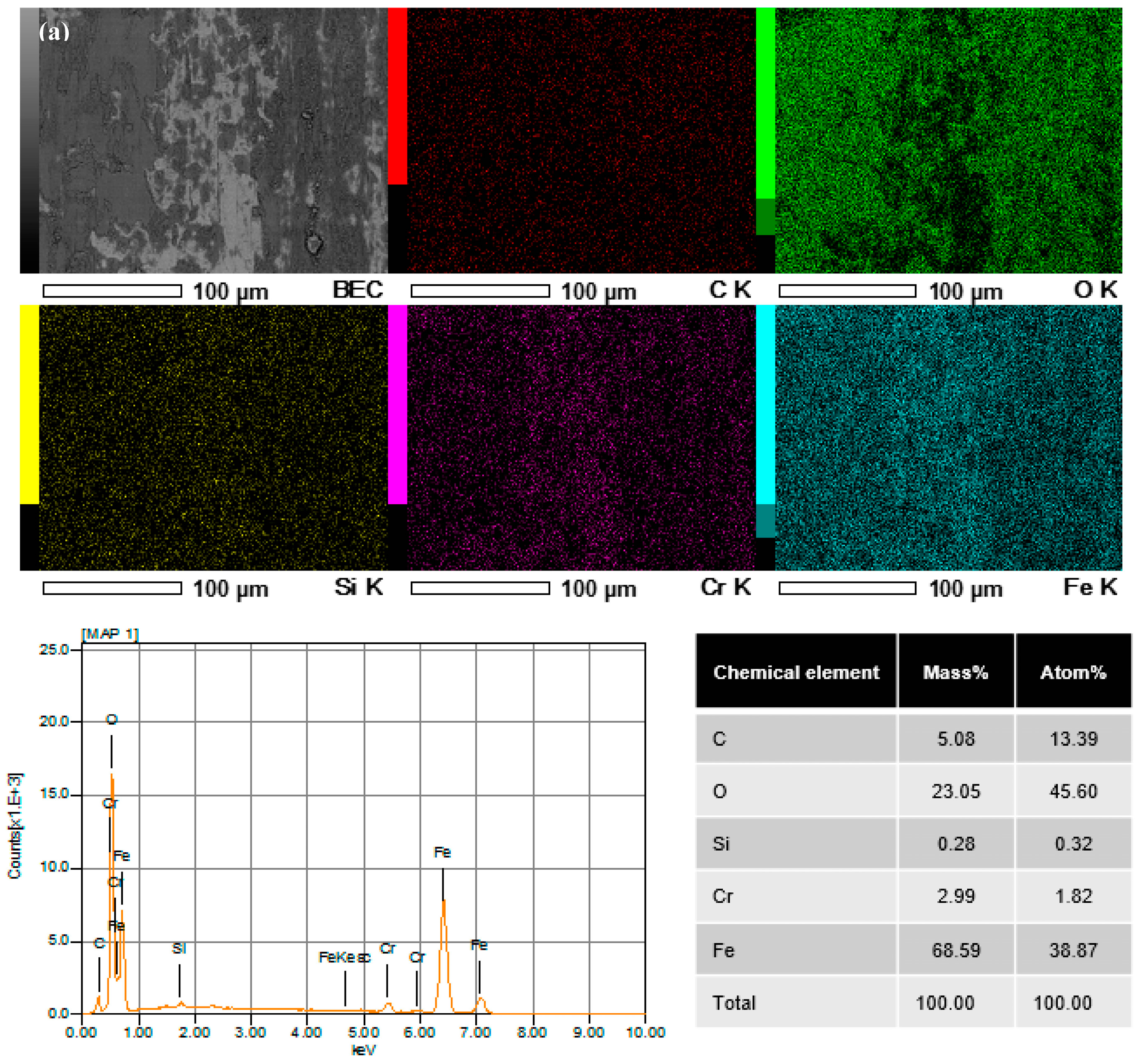 Metals 07 00510 g010a