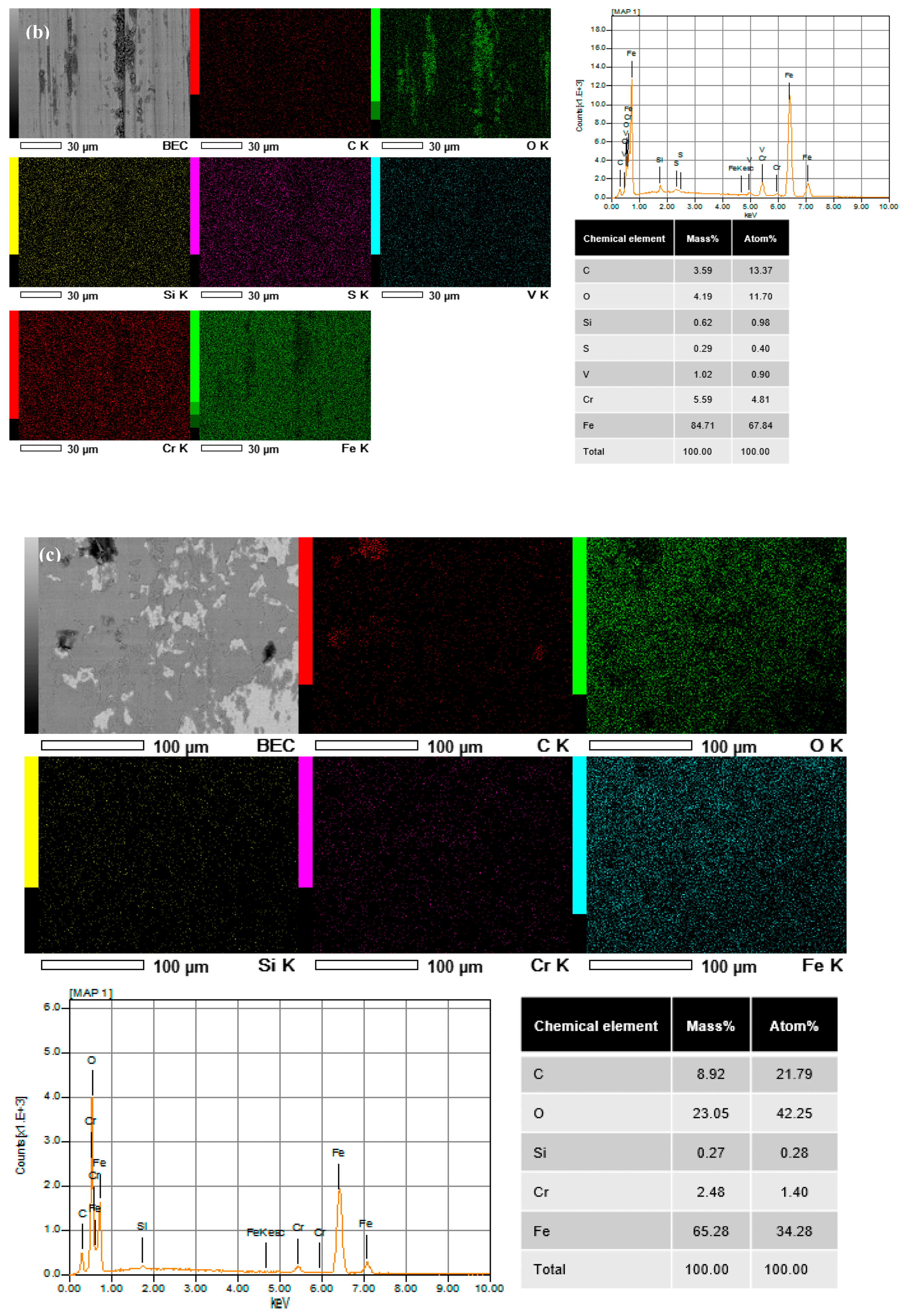 Metals 07 00510 g010b